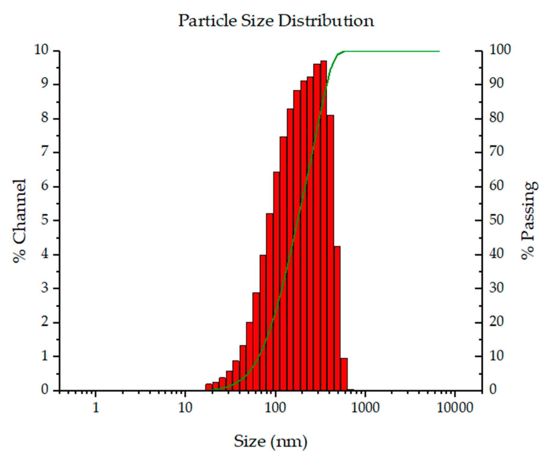 Polymers 16 03087 g001