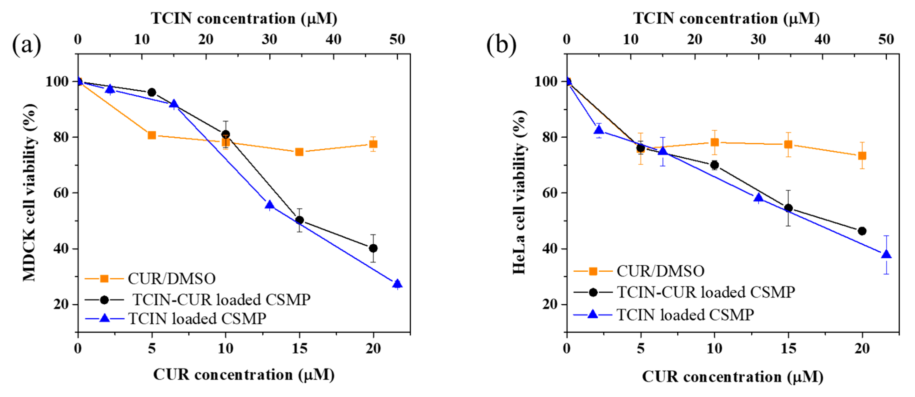 Polymers 16 03087 g005