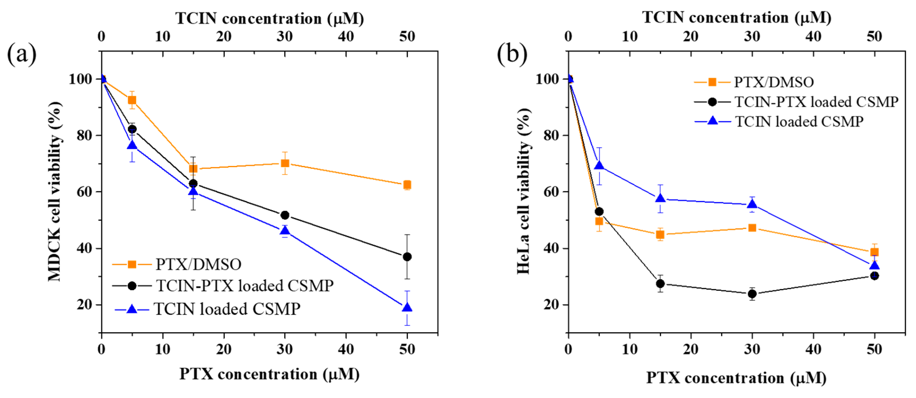 Polymers 16 03087 g006