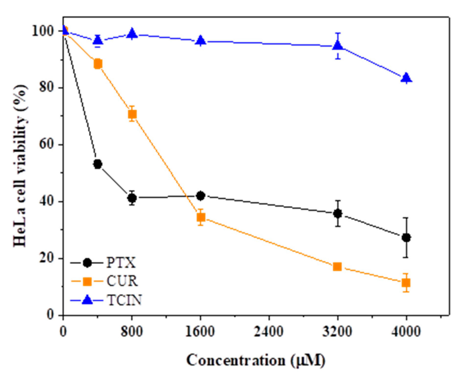 Polymers 16 03087 g009