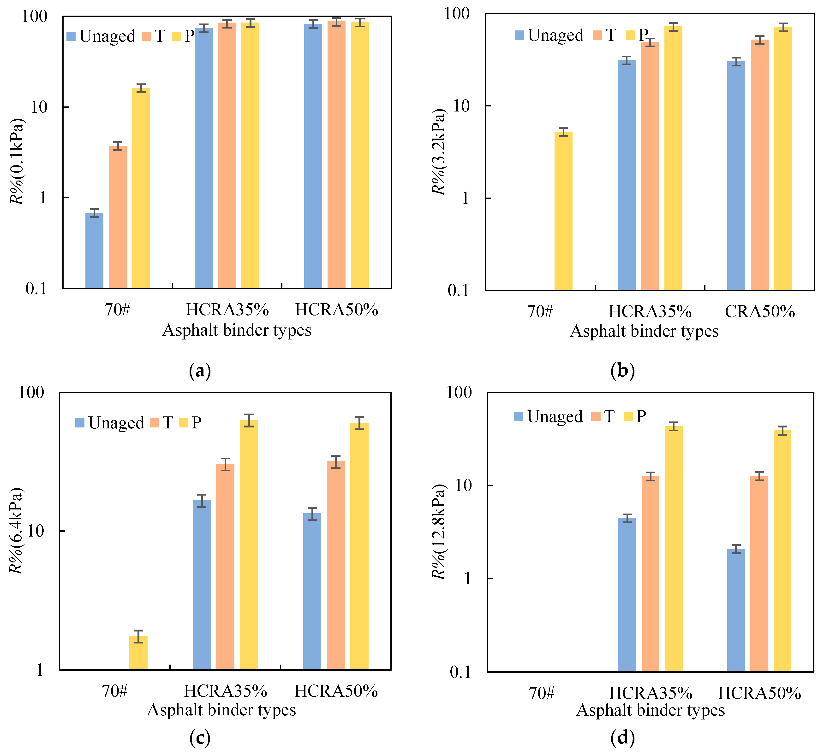 Polymers 16 03088 g007