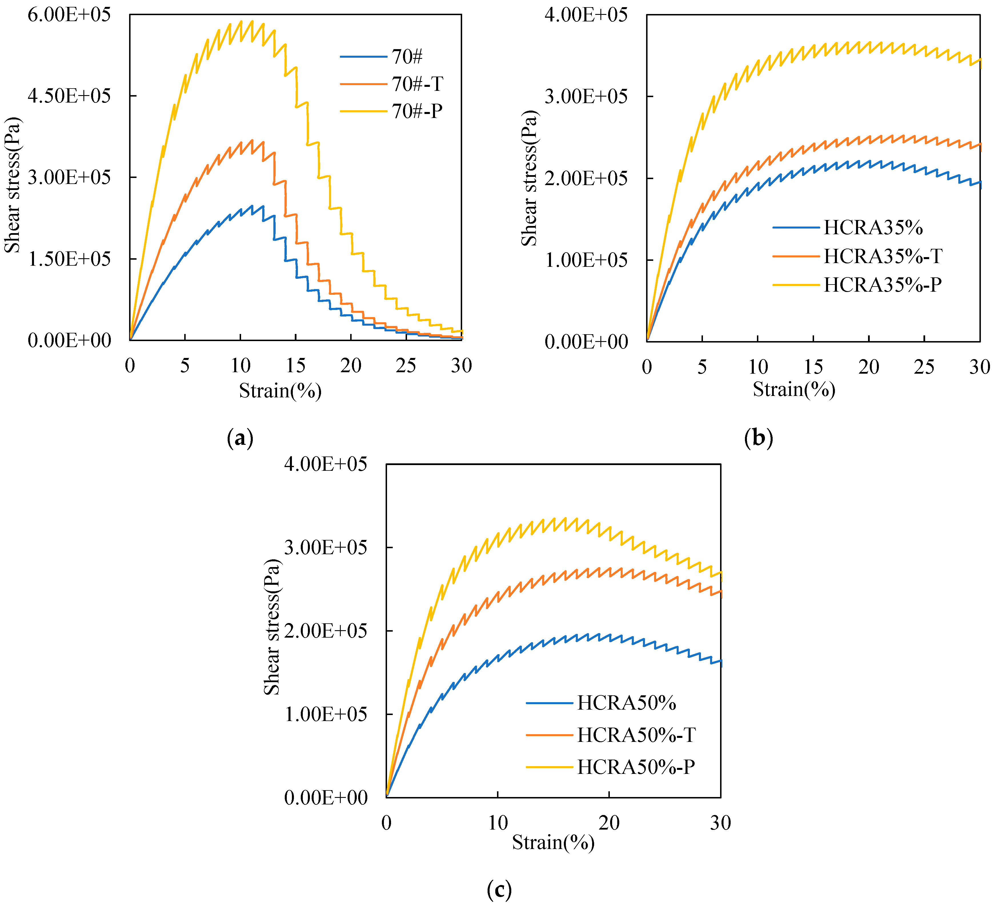 Polymers 16 03088 g008