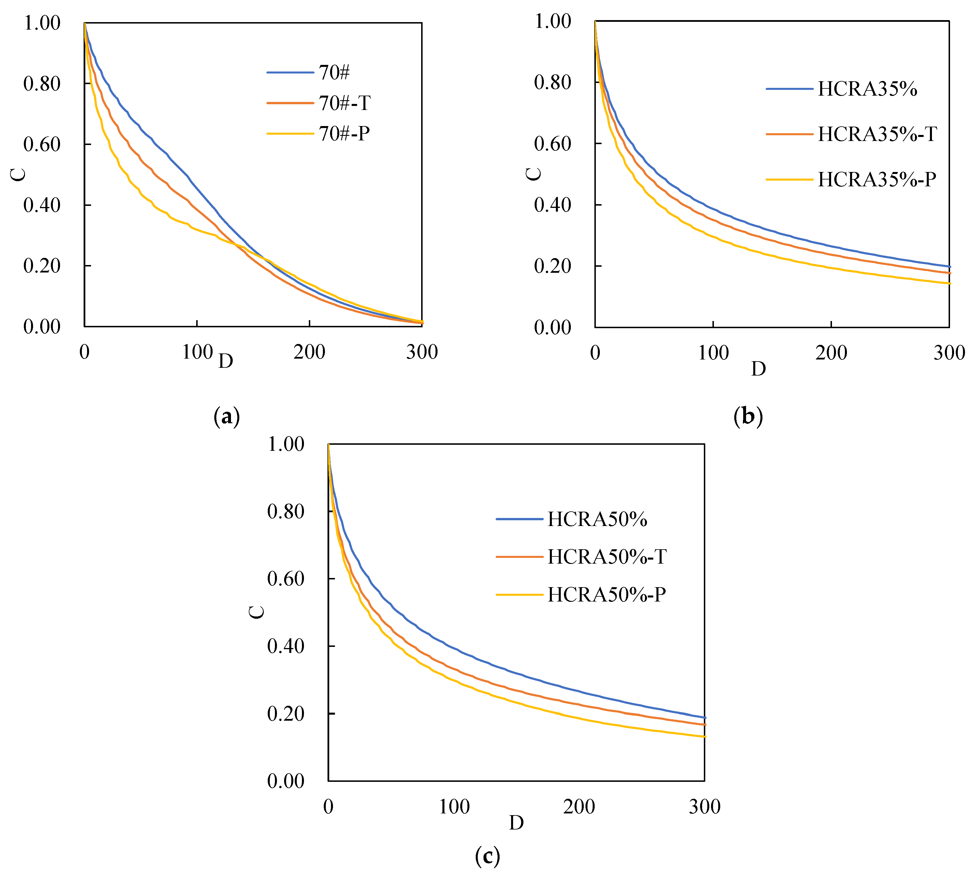 Polymers 16 03088 g010