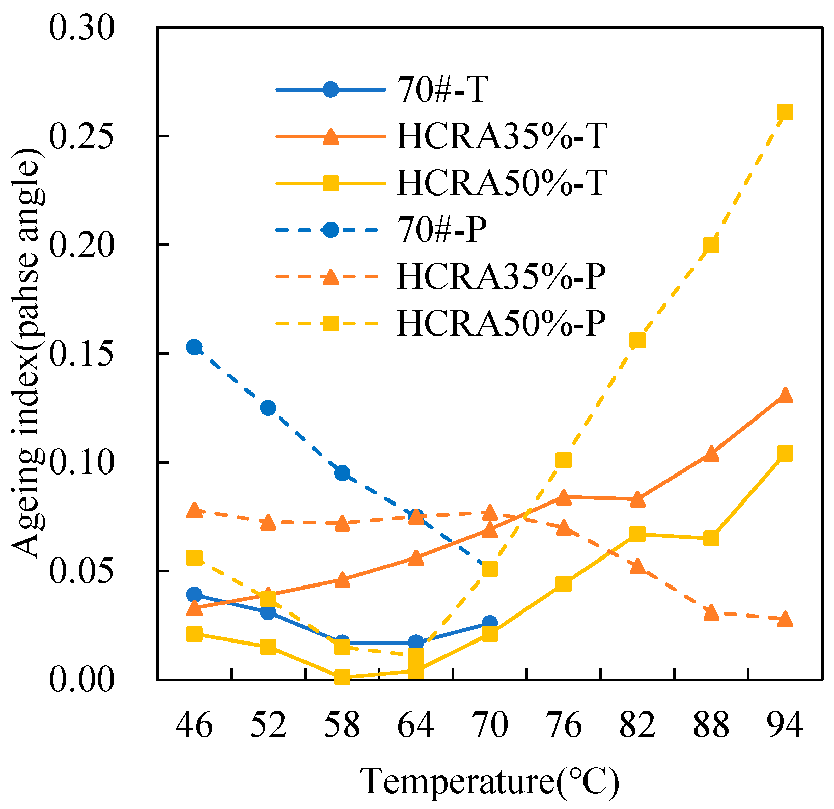 Polymers 16 03088 g013