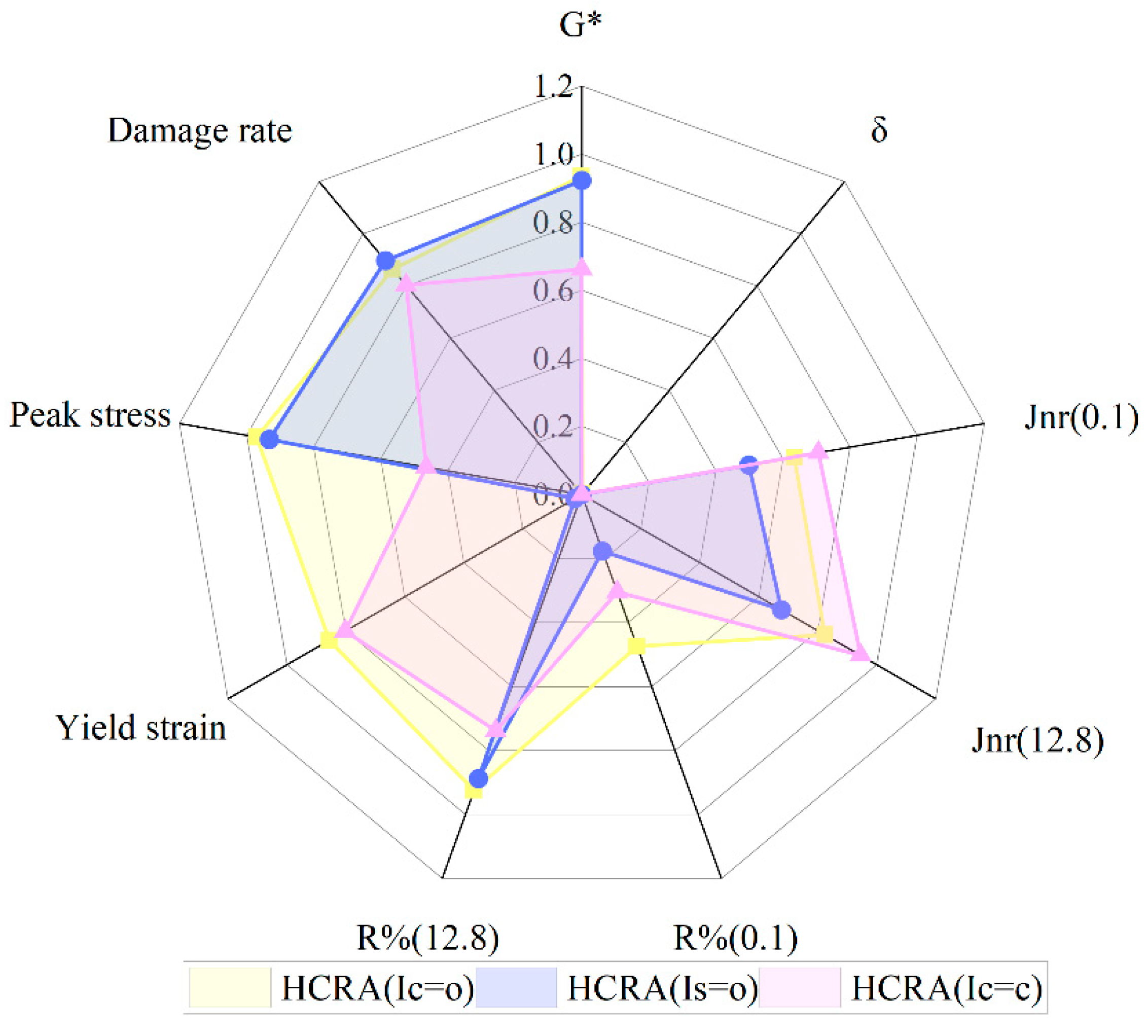 Polymers 16 03088 g020