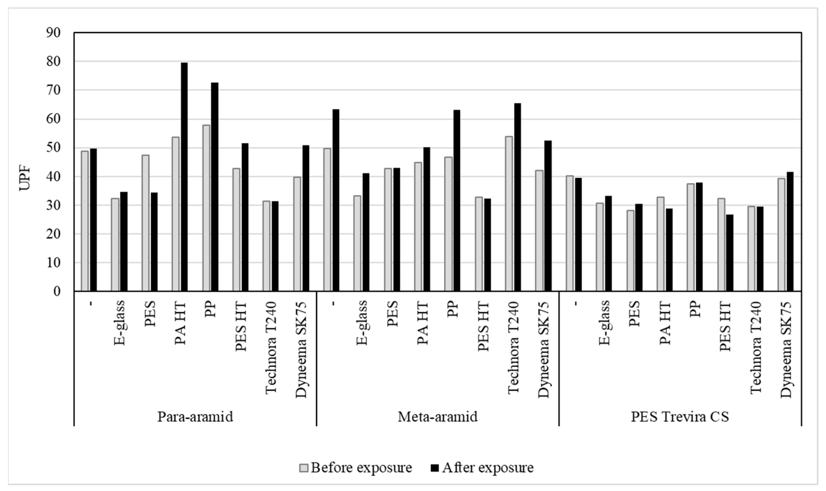 Polymers 16 03090 g003