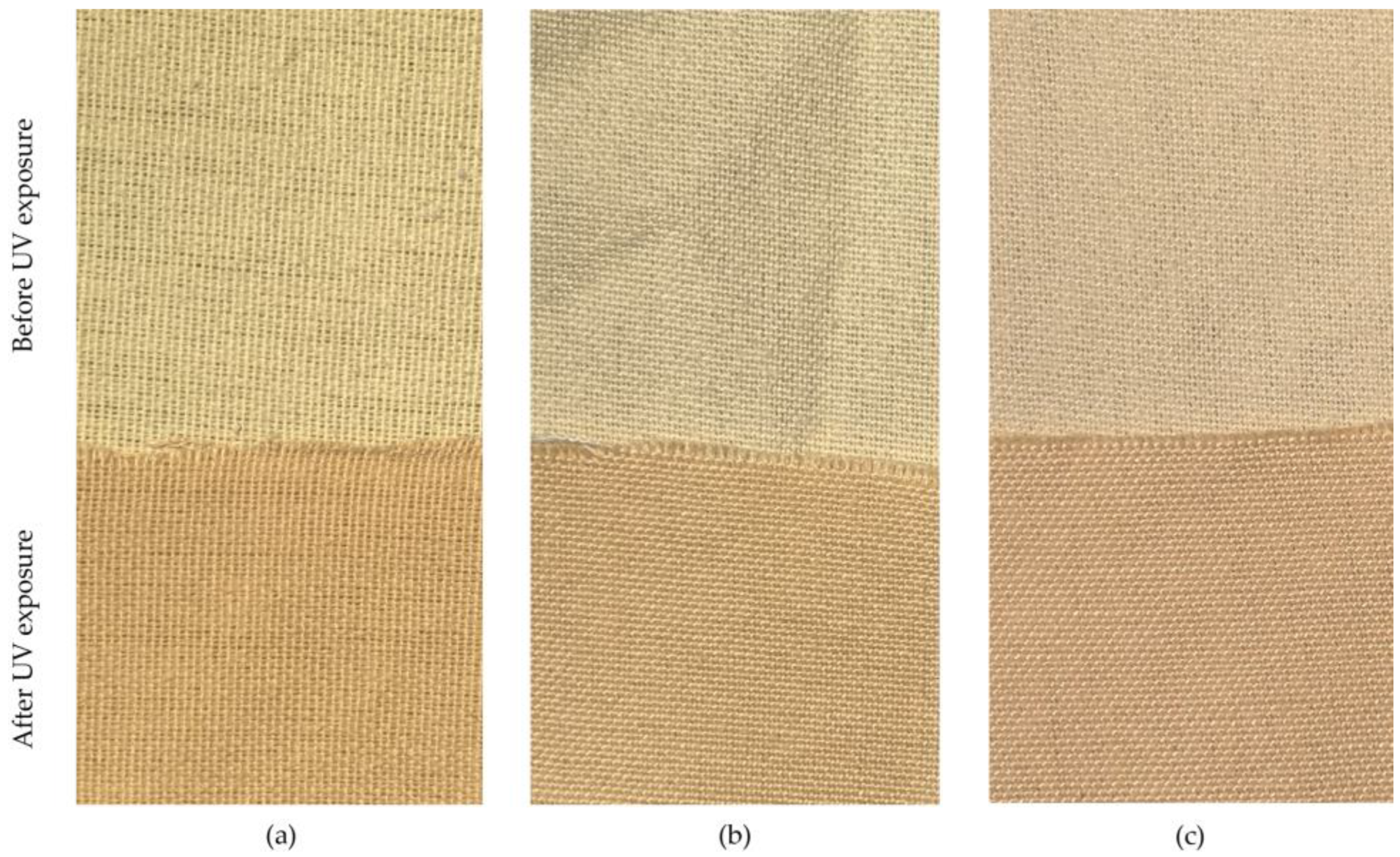 Polymers 16 03090 g007