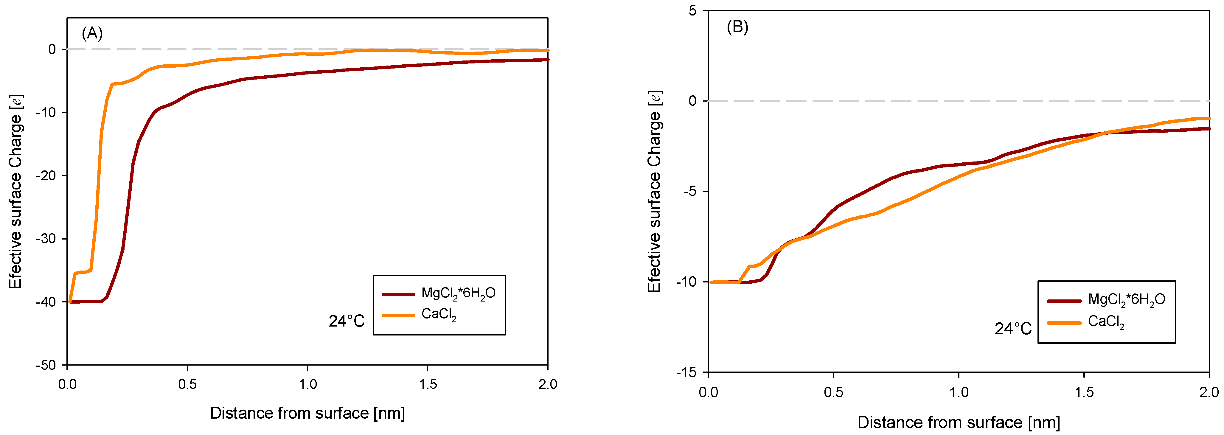 Polymers 16 03091 g009