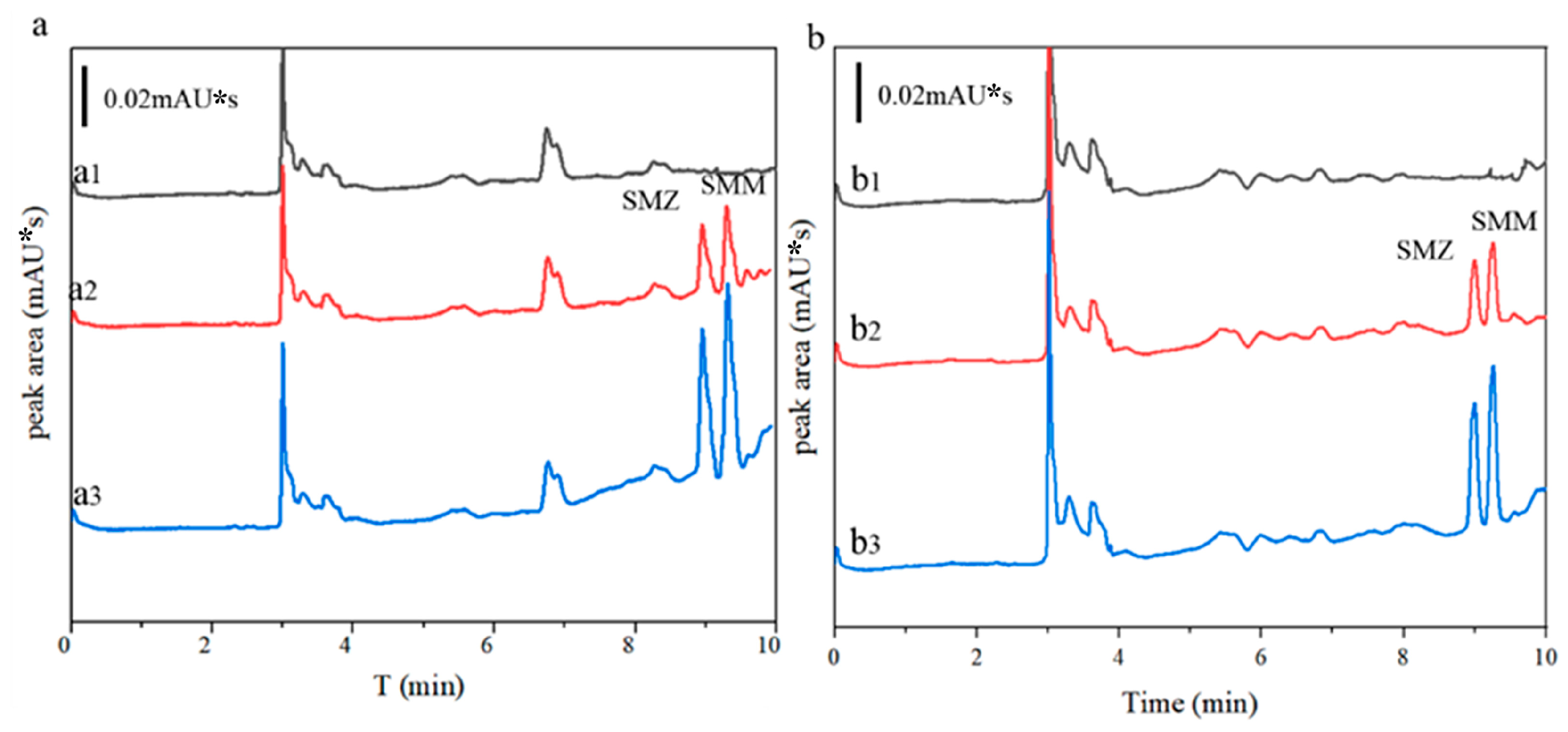 Polymers 16 03095 g006
