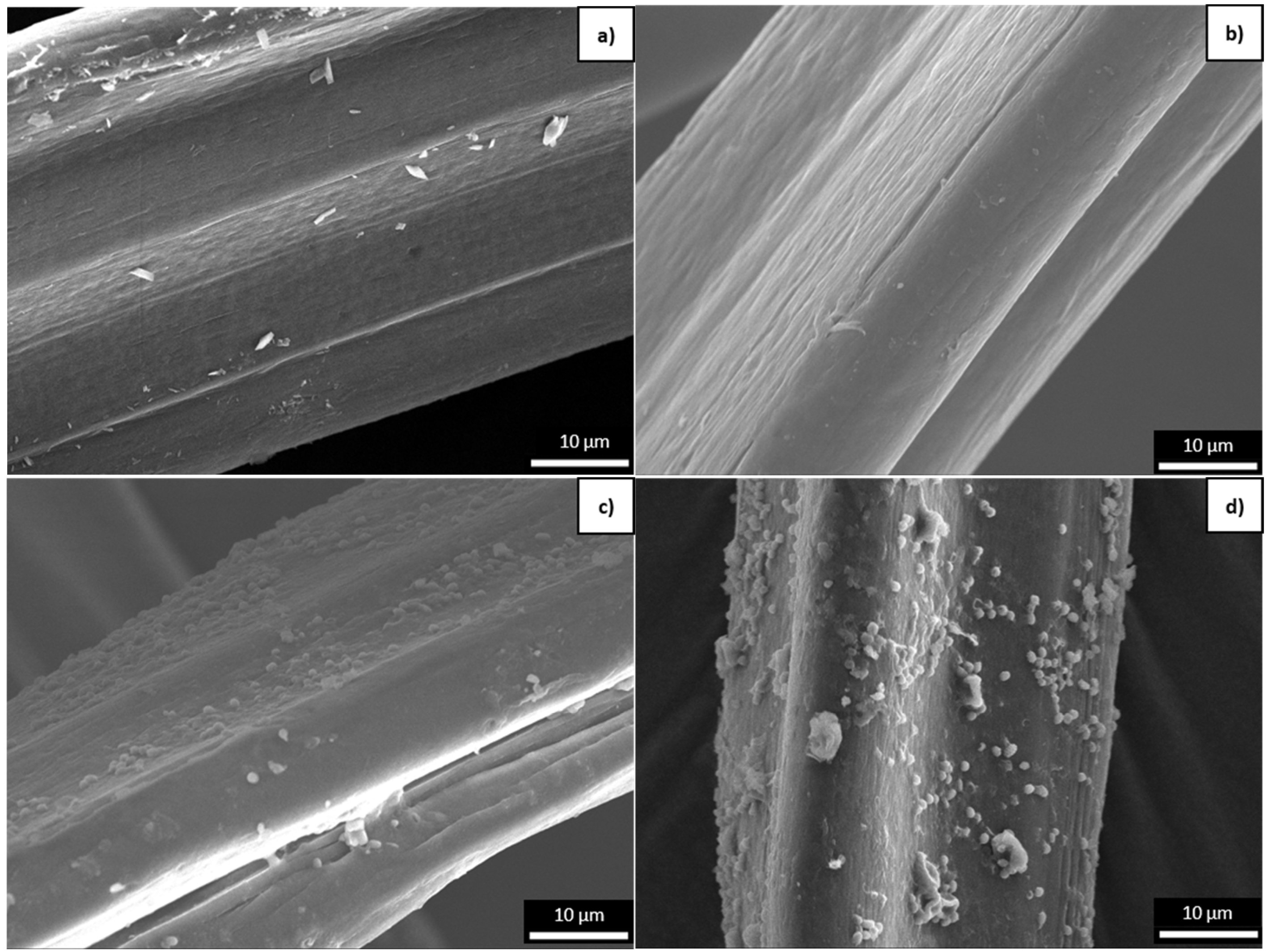 Polymers 16 03096 g008