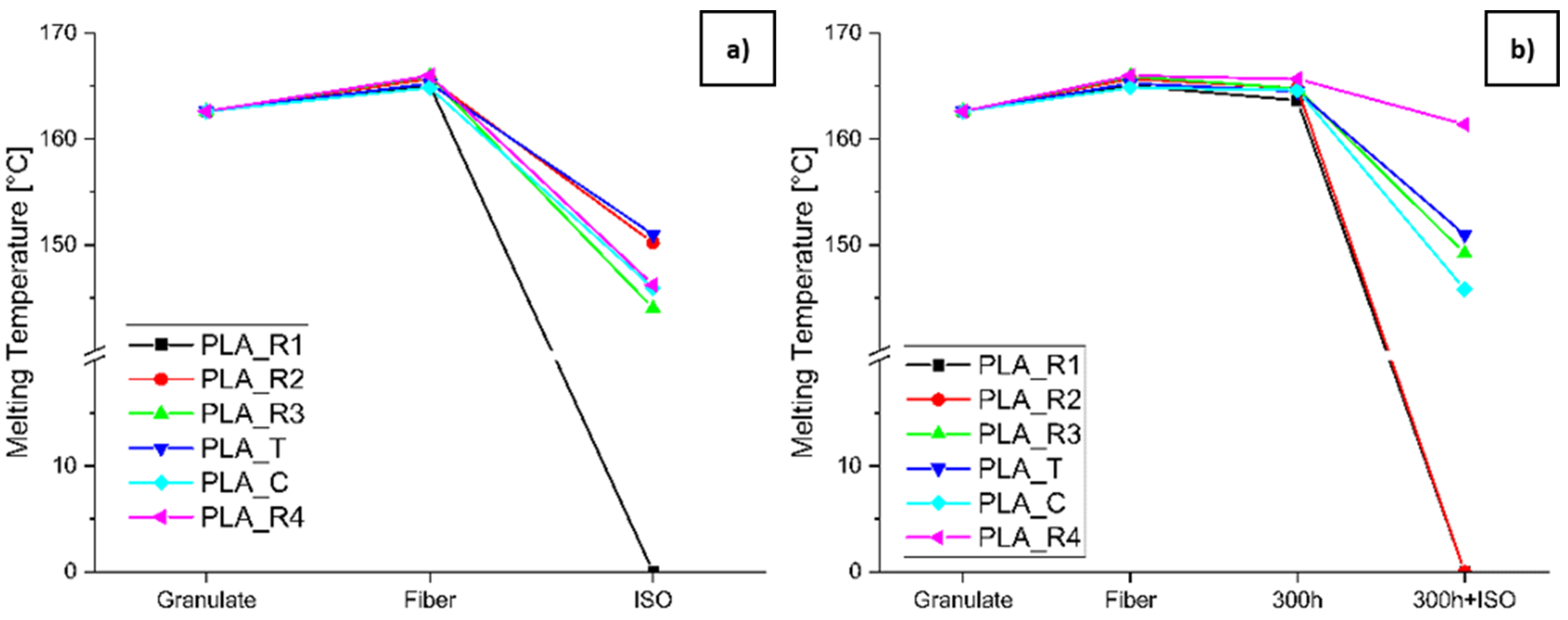 Polymers 16 03096 g010