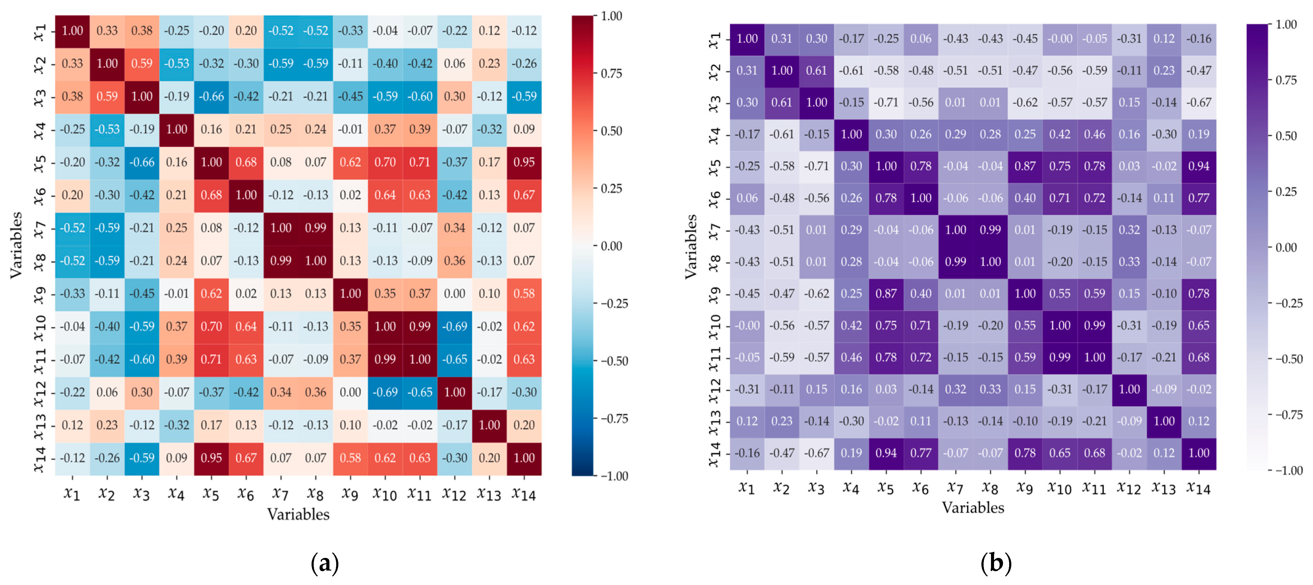 Polymers 16 03097 g004