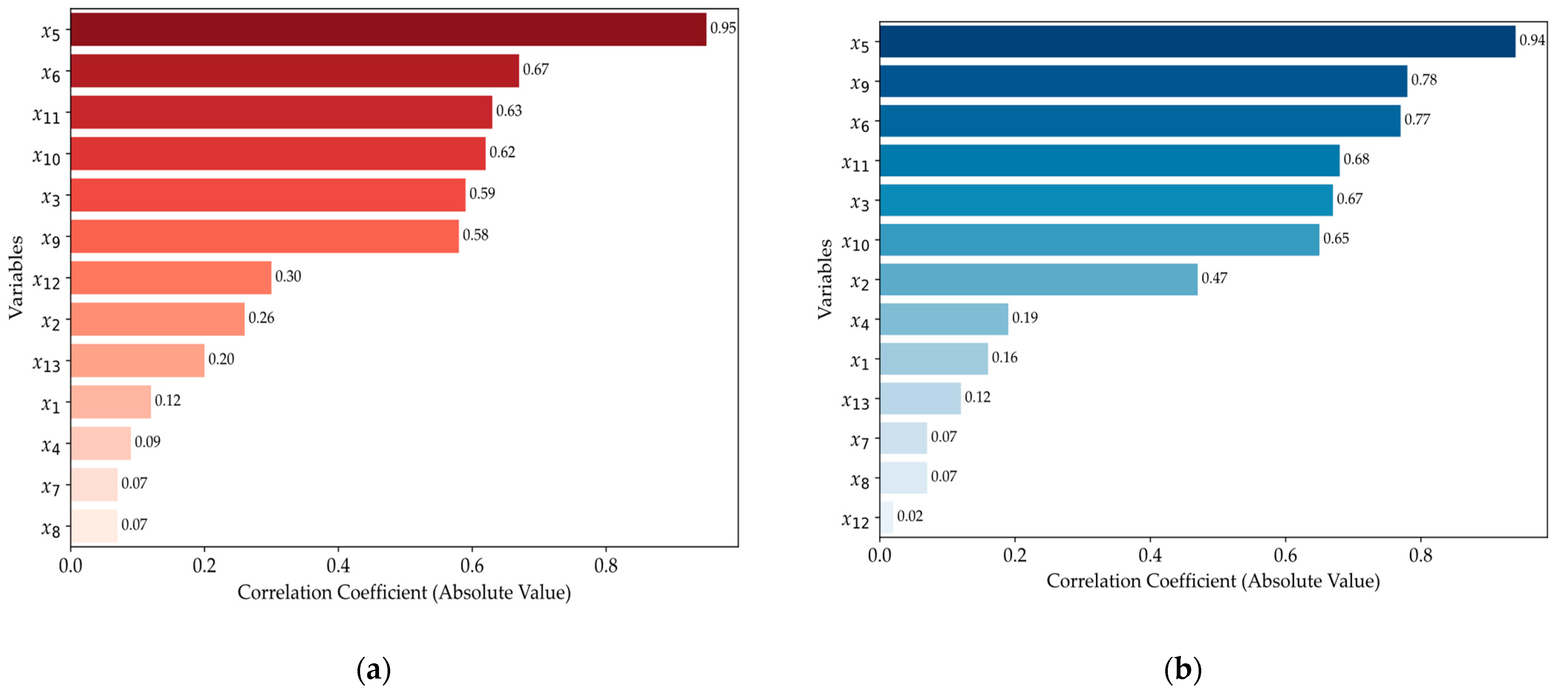 Polymers 16 03097 g005