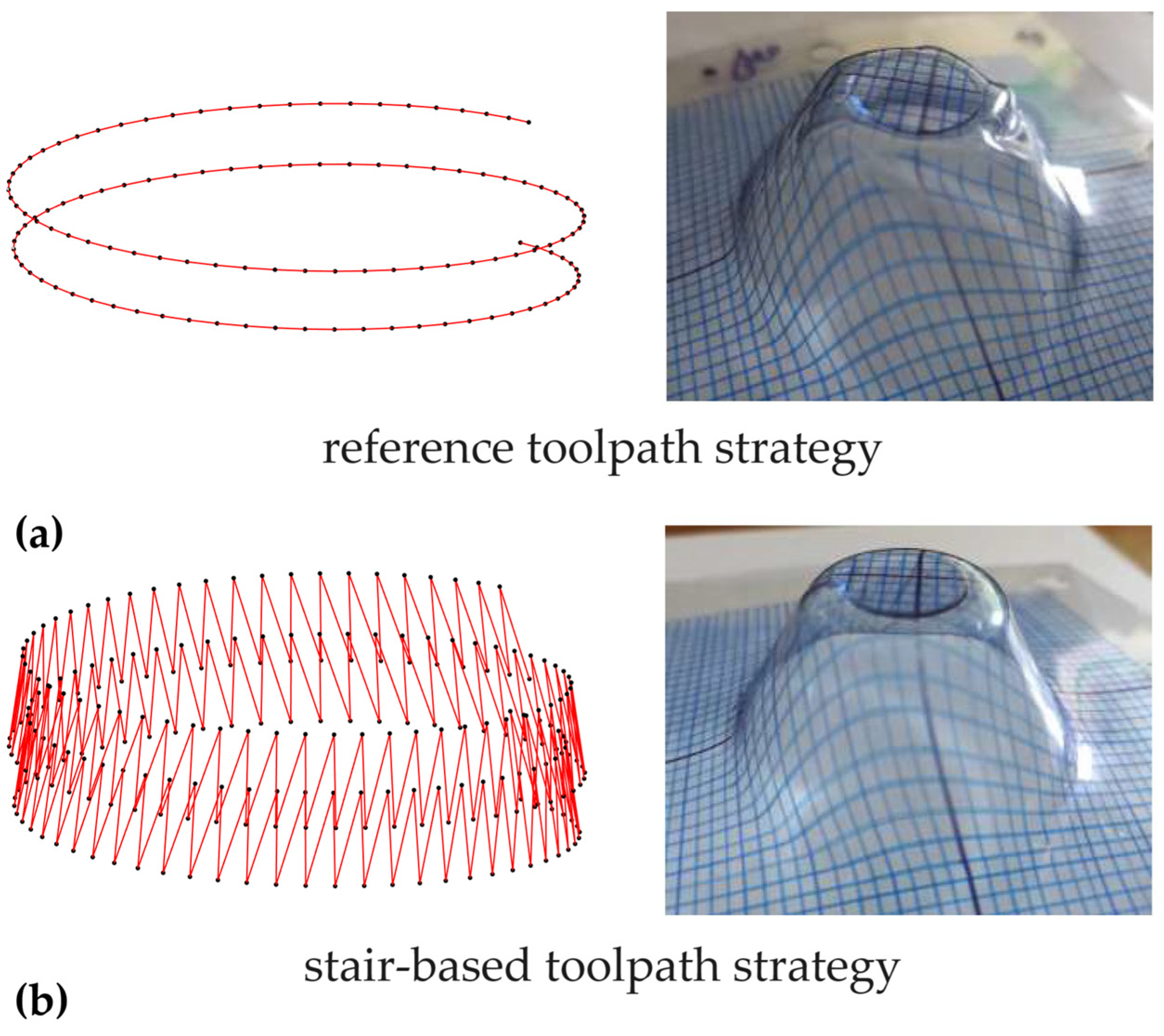 Polymers 16 03098 g006