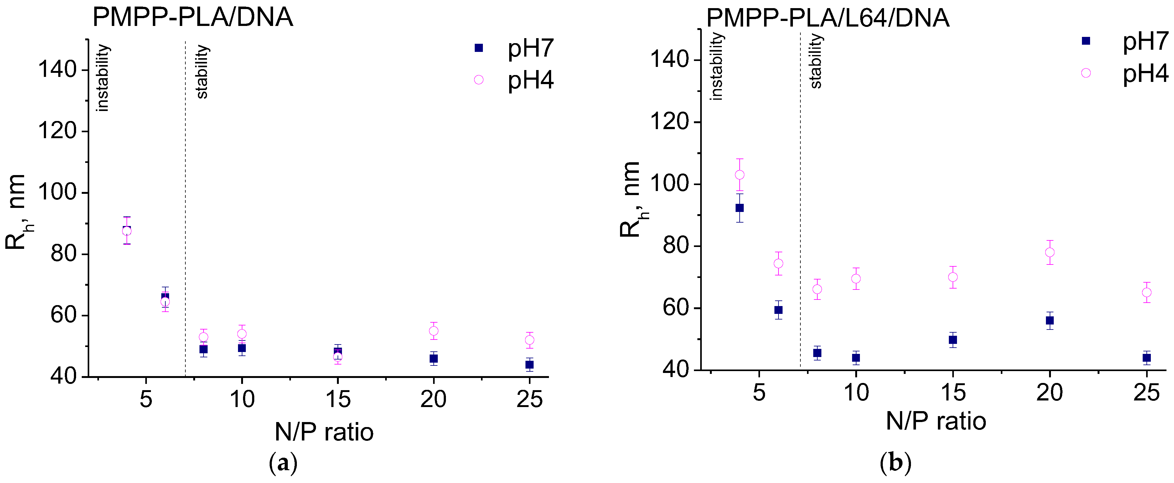 Polymers 16 03100 g005a