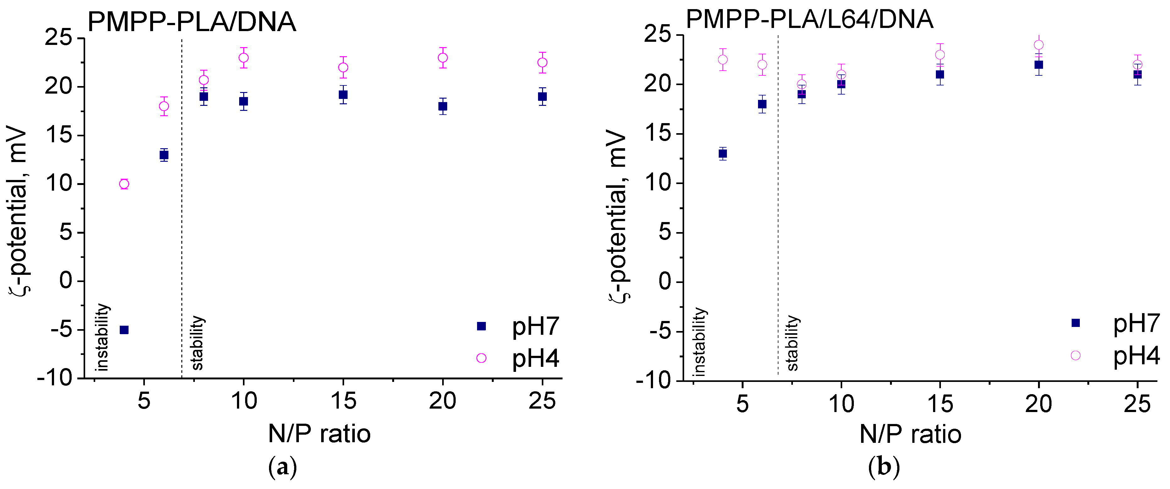 Polymers 16 03100 g006a