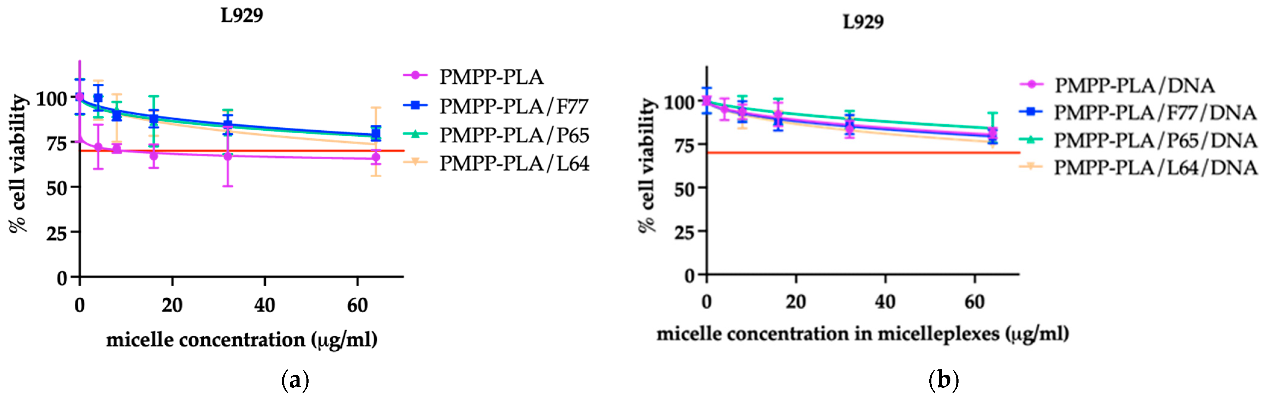 Polymers 16 03100 g008