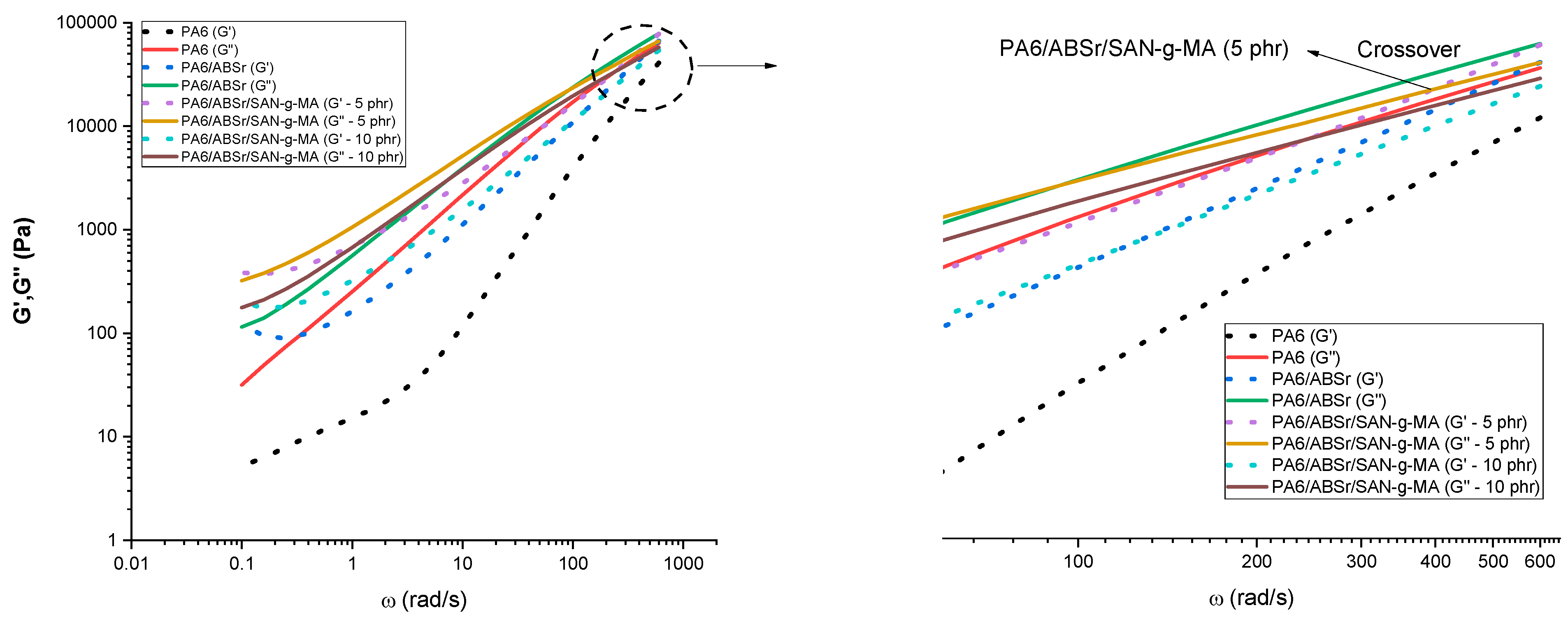 Polymers 16 03103 g005