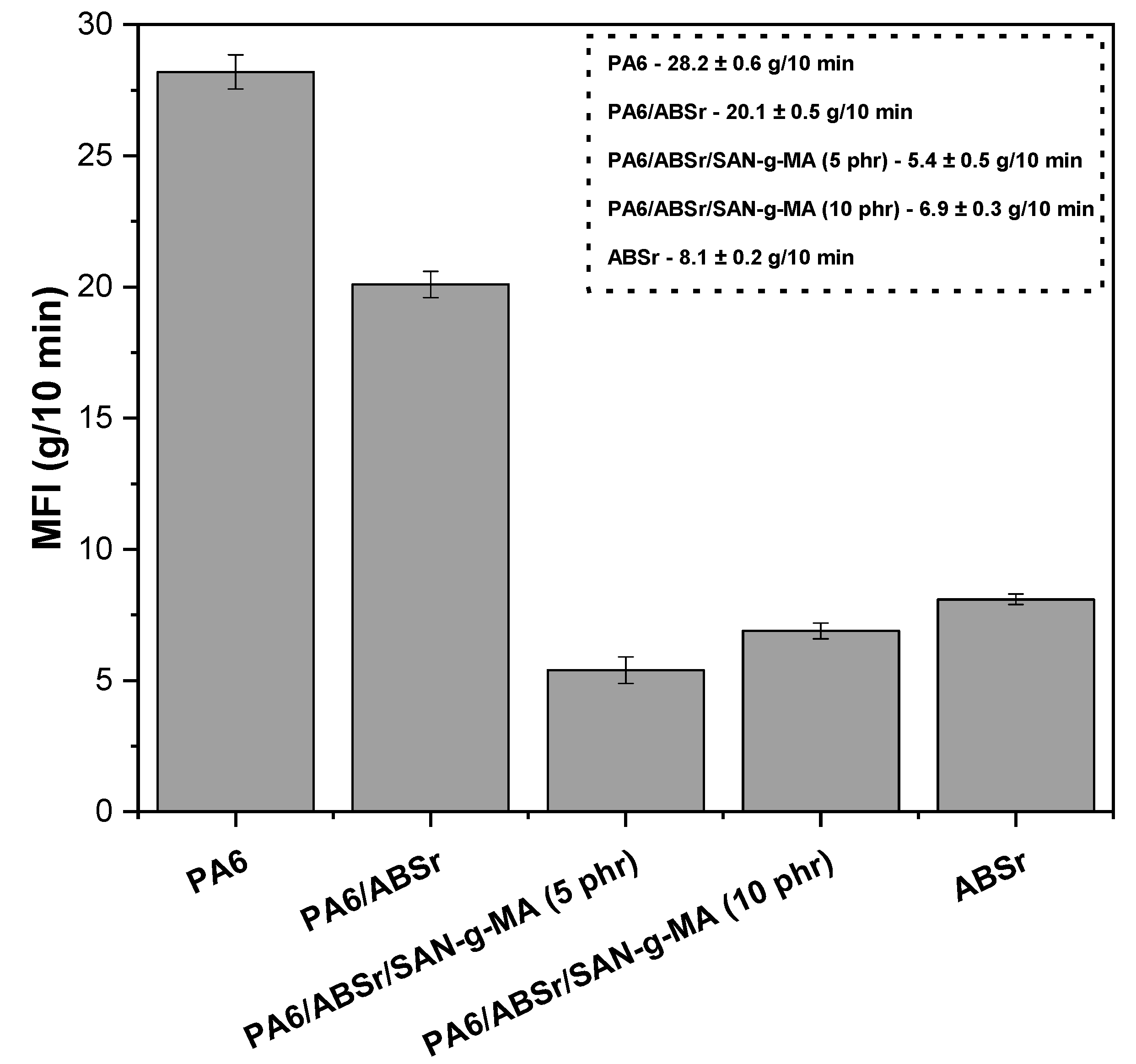 Polymers 16 03103 g010