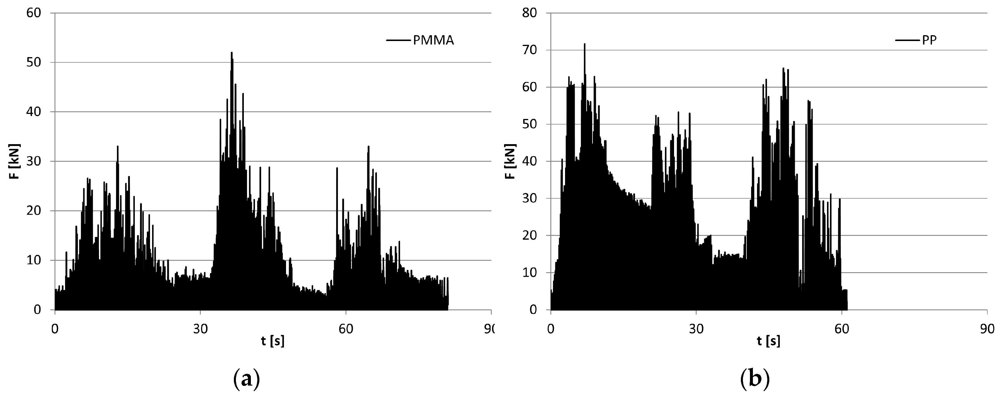 Polymers 16 03104 g010