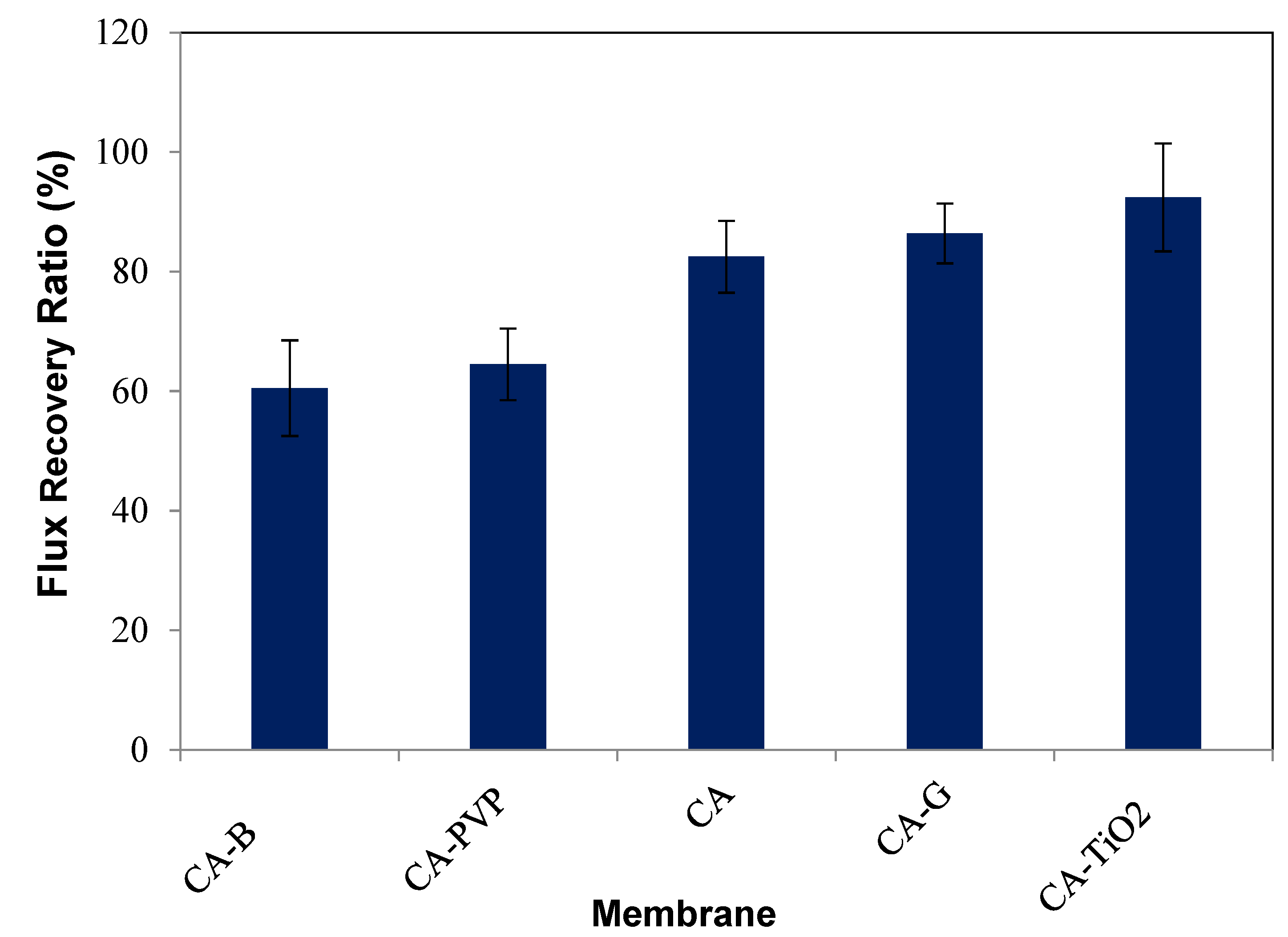 Polymers 16 03108 g007