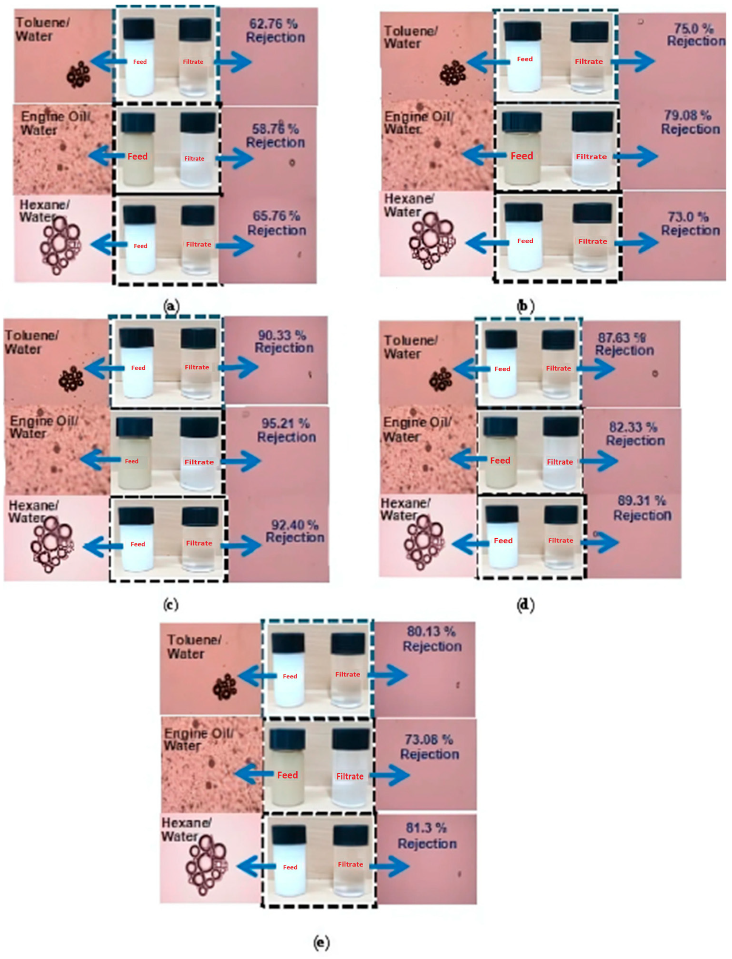 Polymers 16 03108 g009