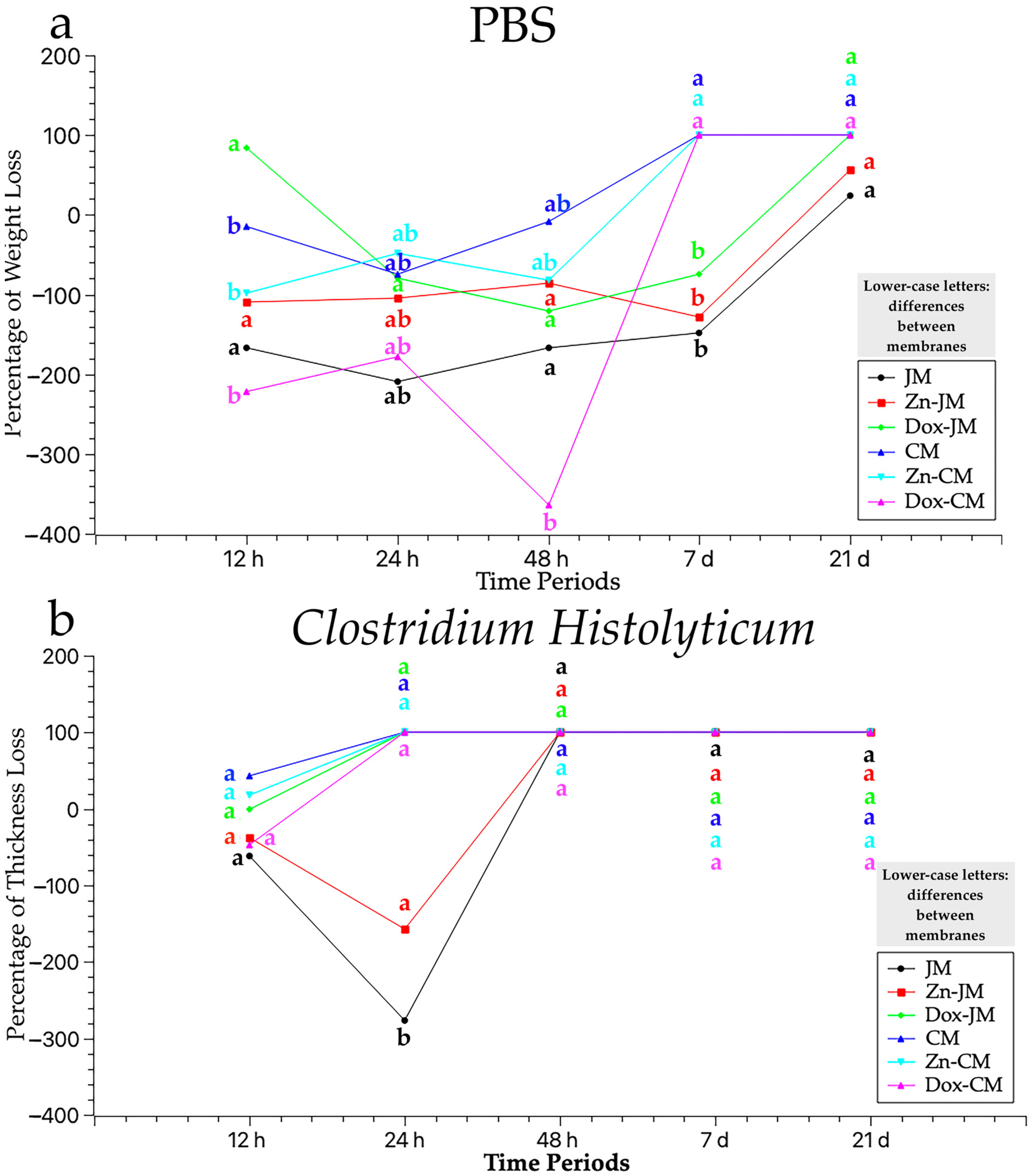 Polymers 16 03109 g001