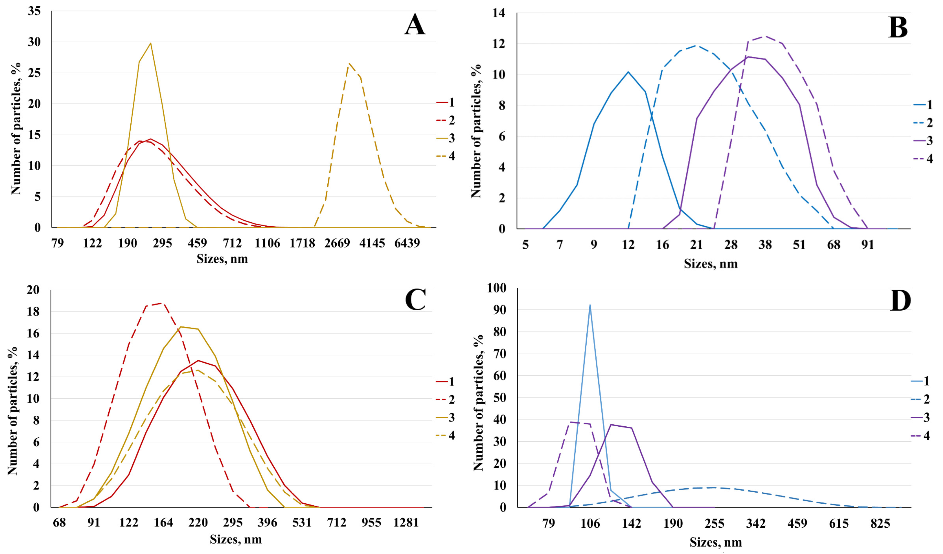Polymers 16 03111 g001