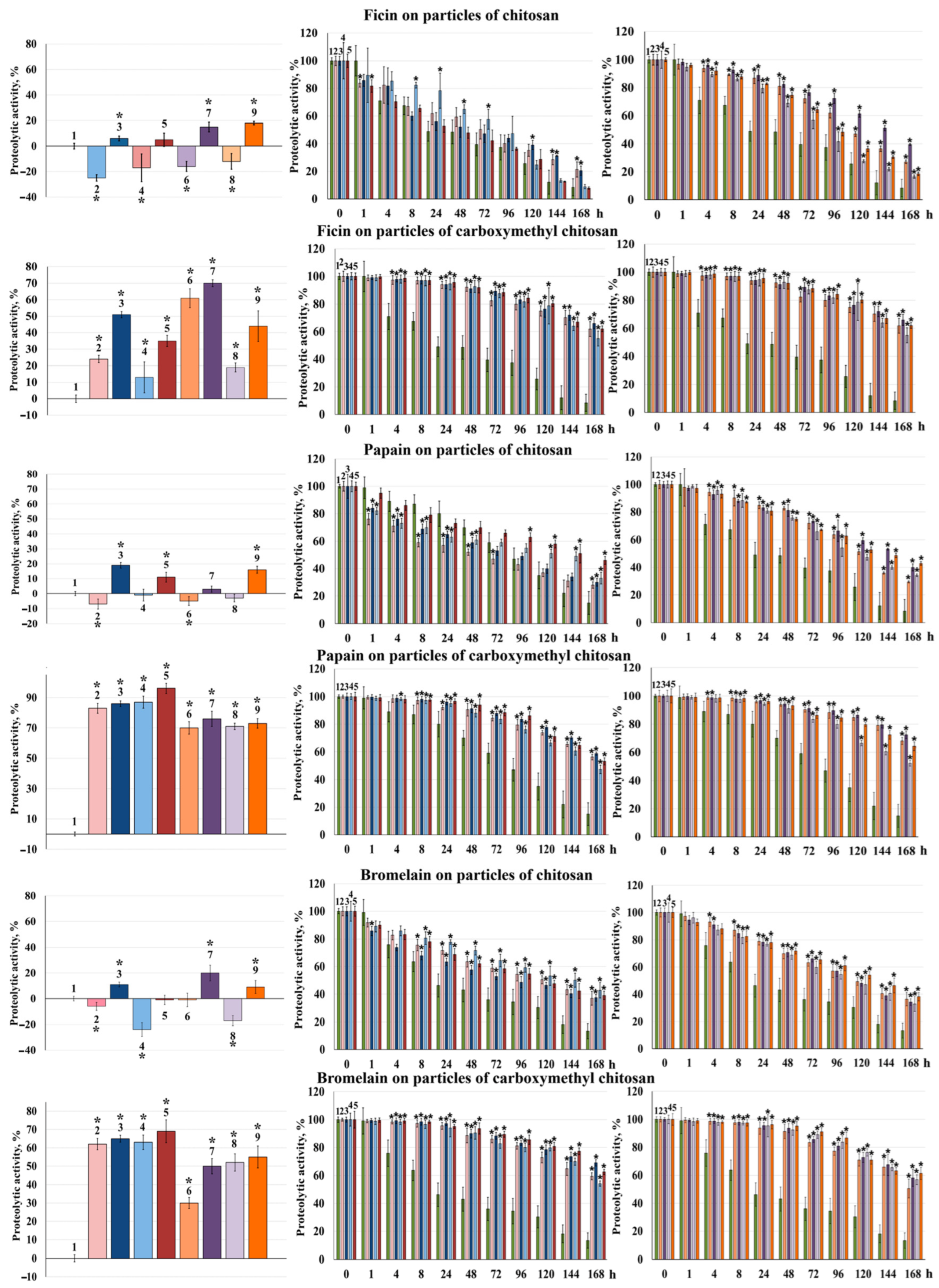 Polymers 16 03111 g002