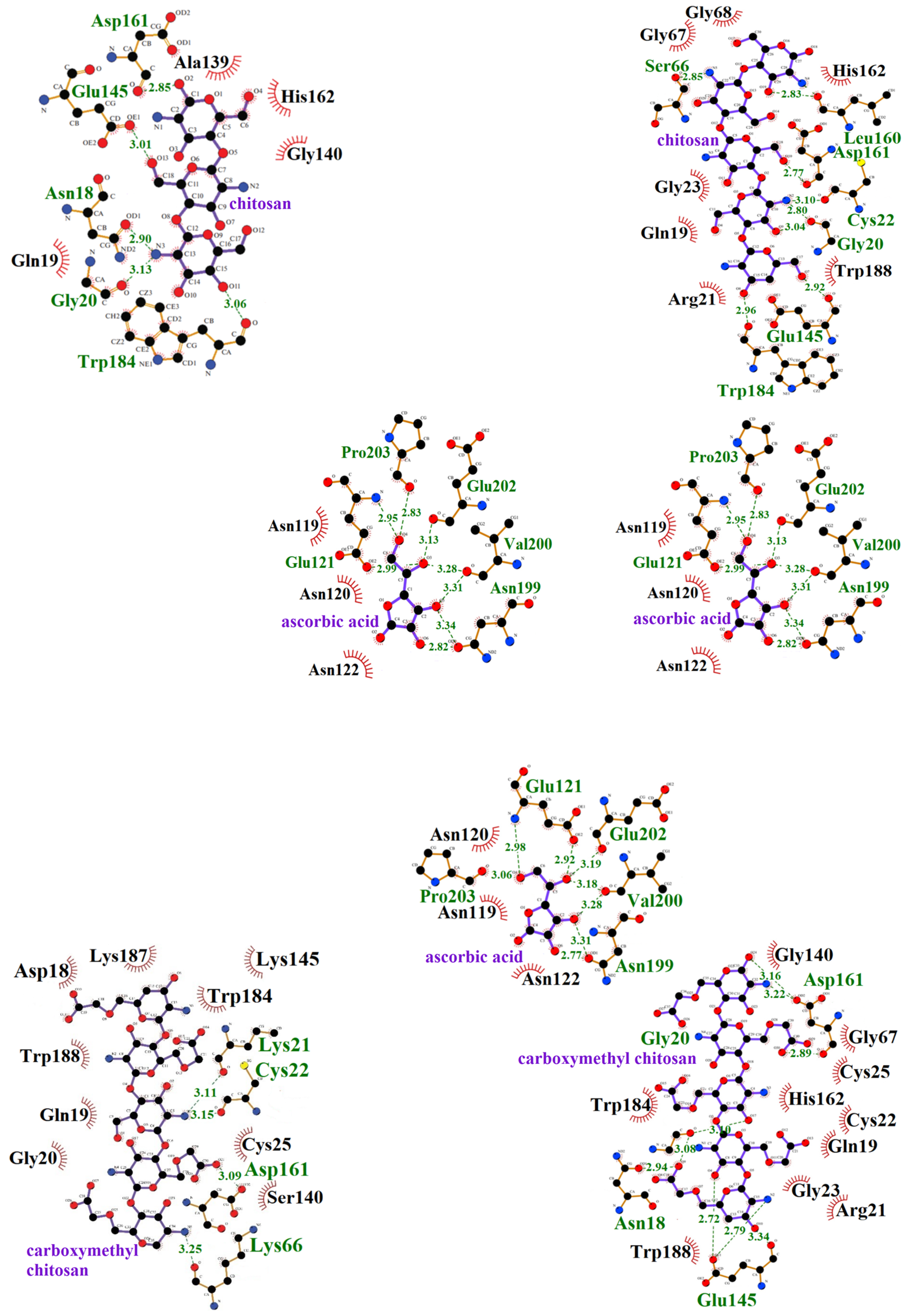 Polymers 16 03111 g003