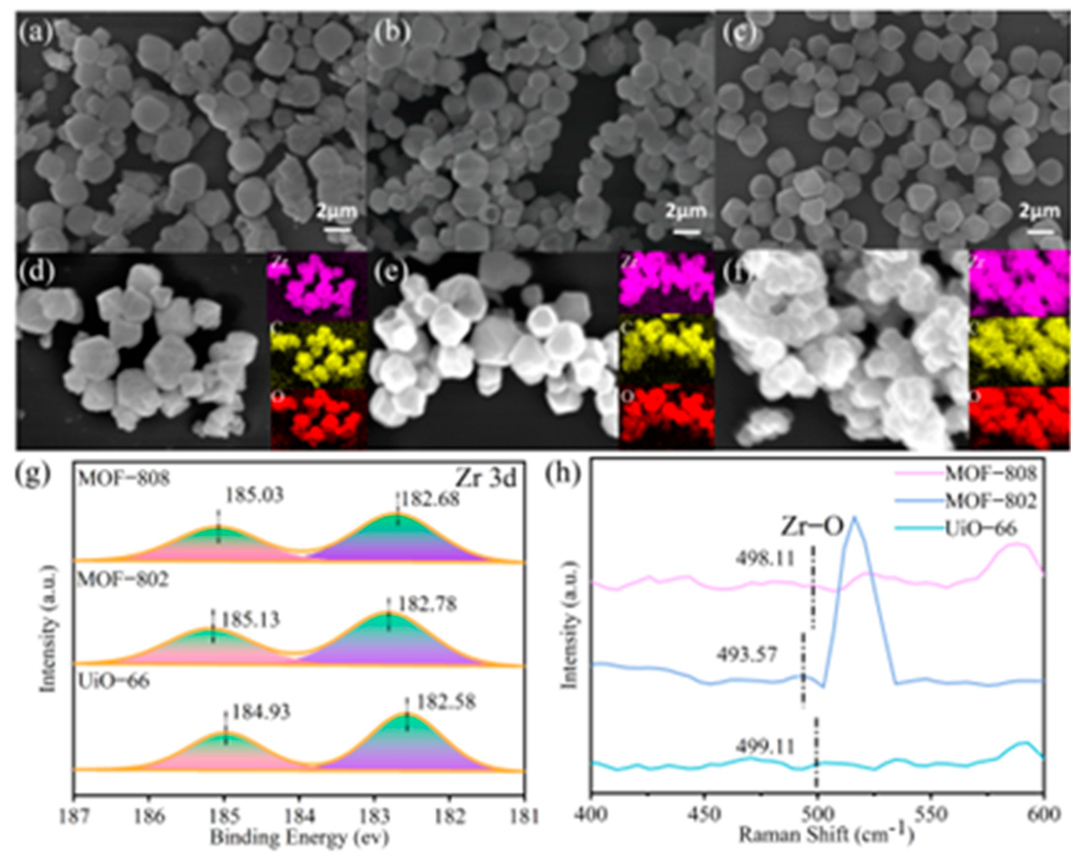 Polymers 16 03114 g002