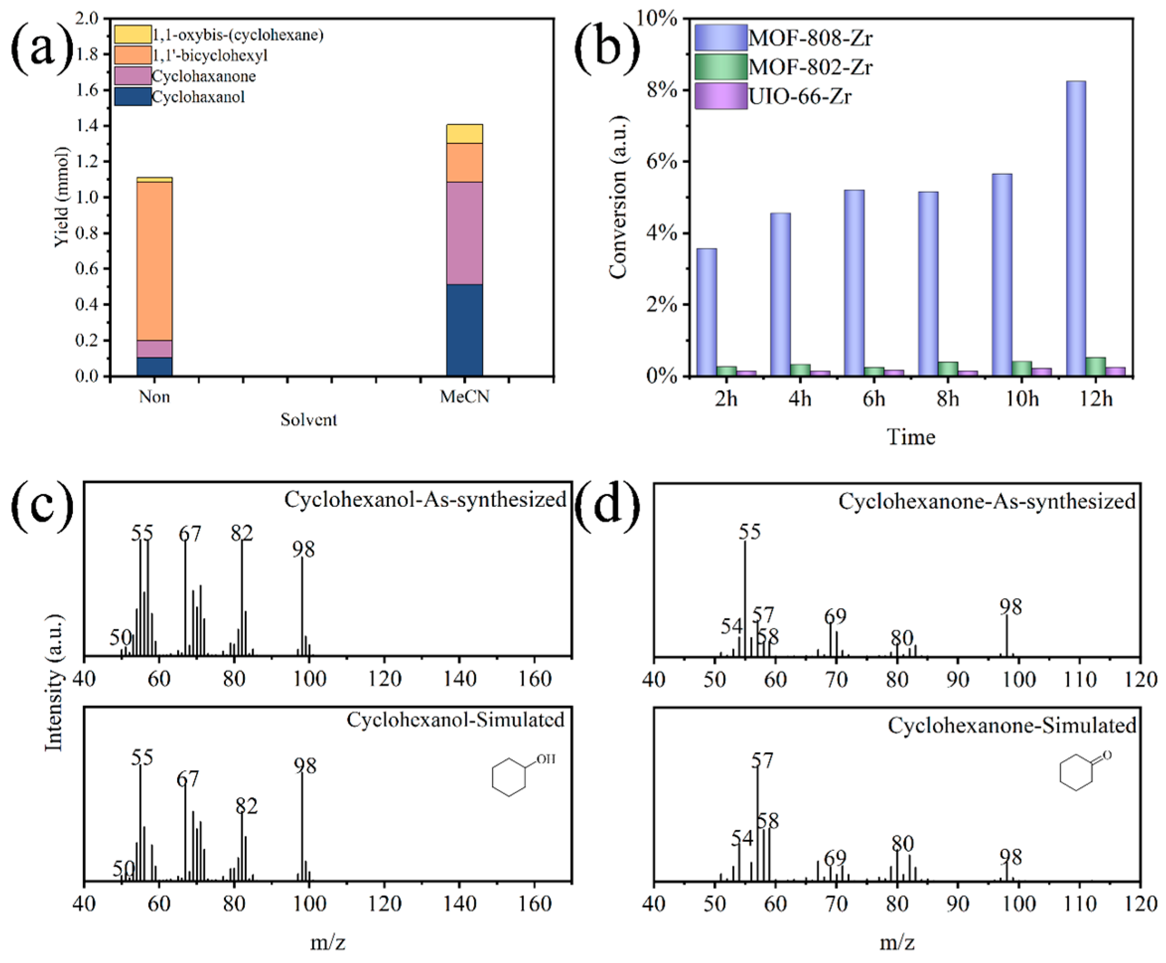 Polymers 16 03114 g003