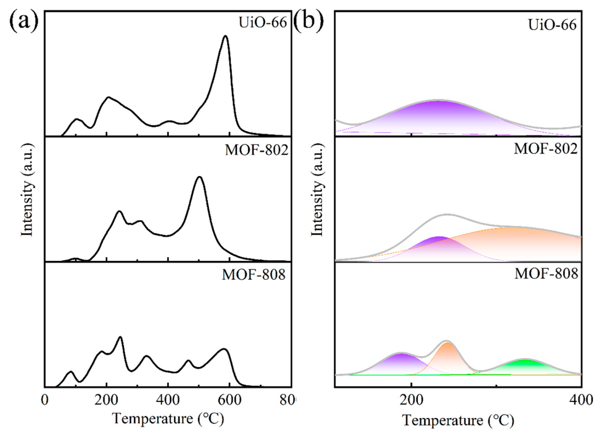 Polymers 16 03114 g004