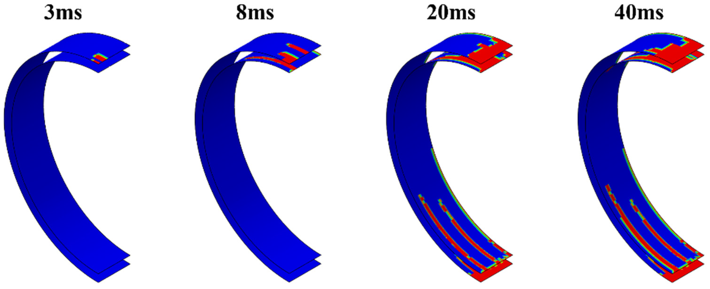 Polymers 16 03116 g011