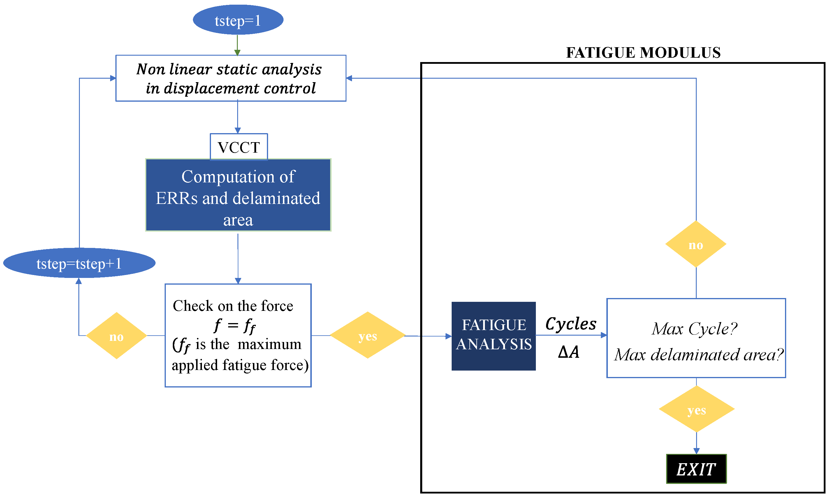 Polymers 16 03118 g001