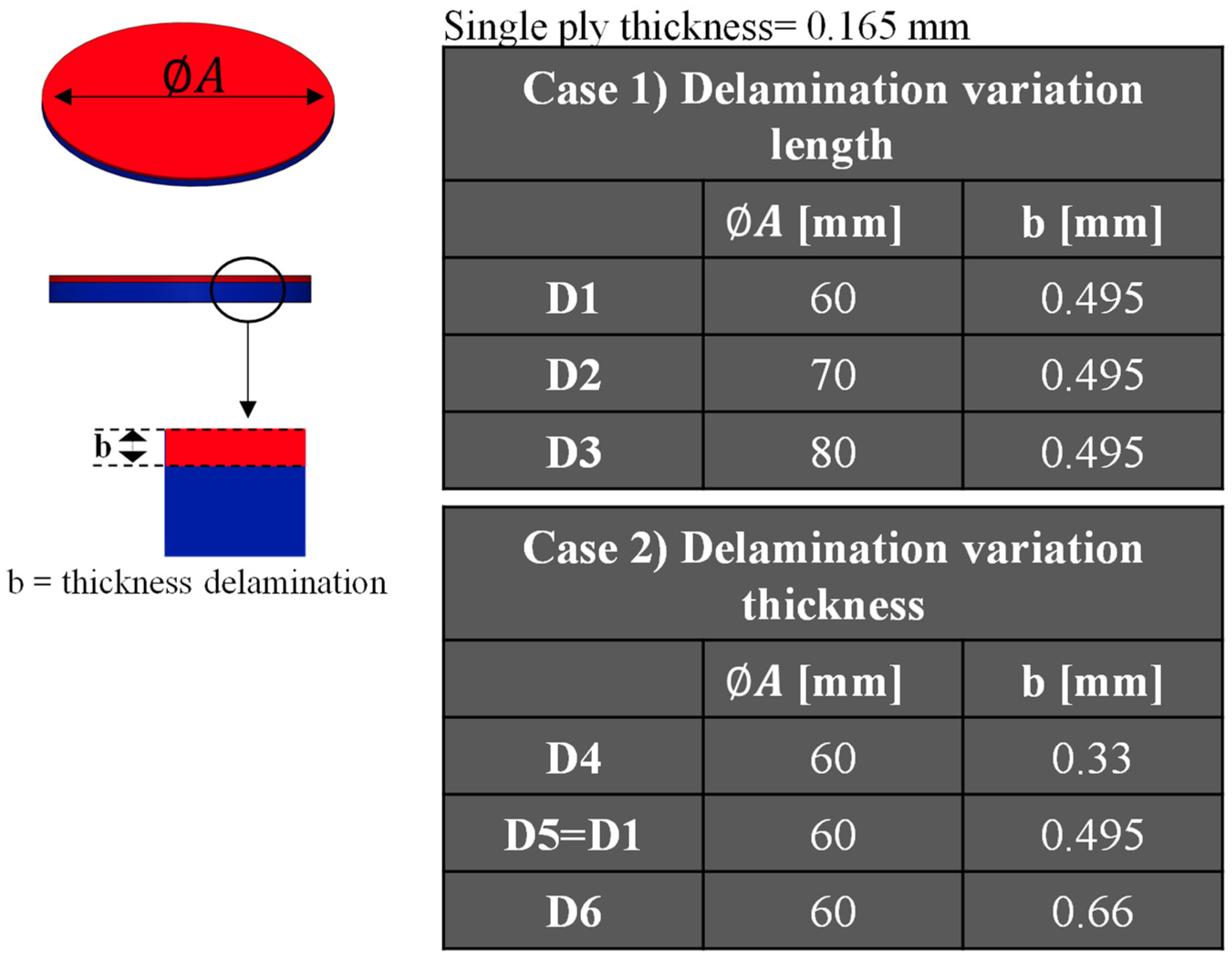 Polymers 16 03118 g004