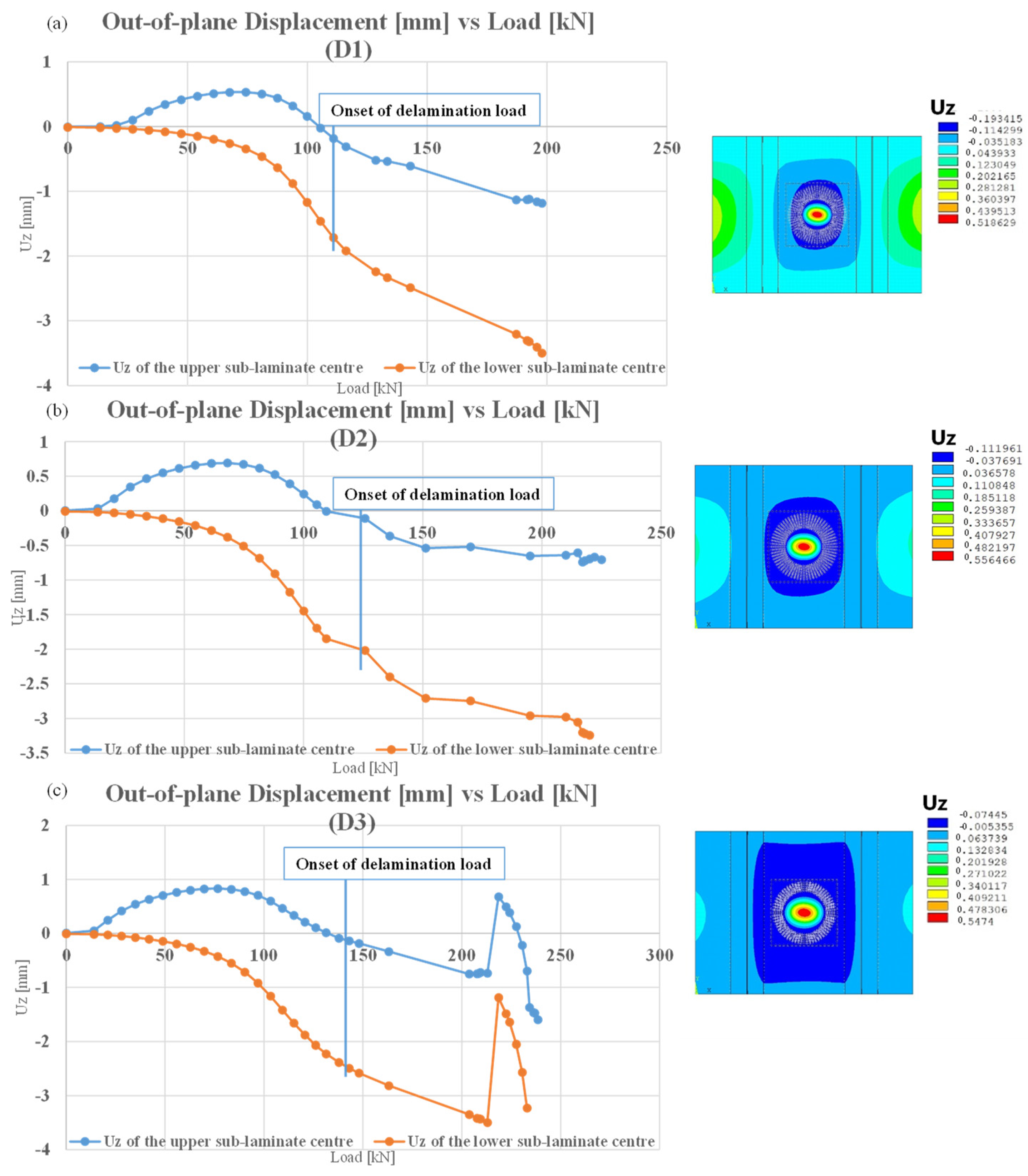 Polymers 16 03118 g006