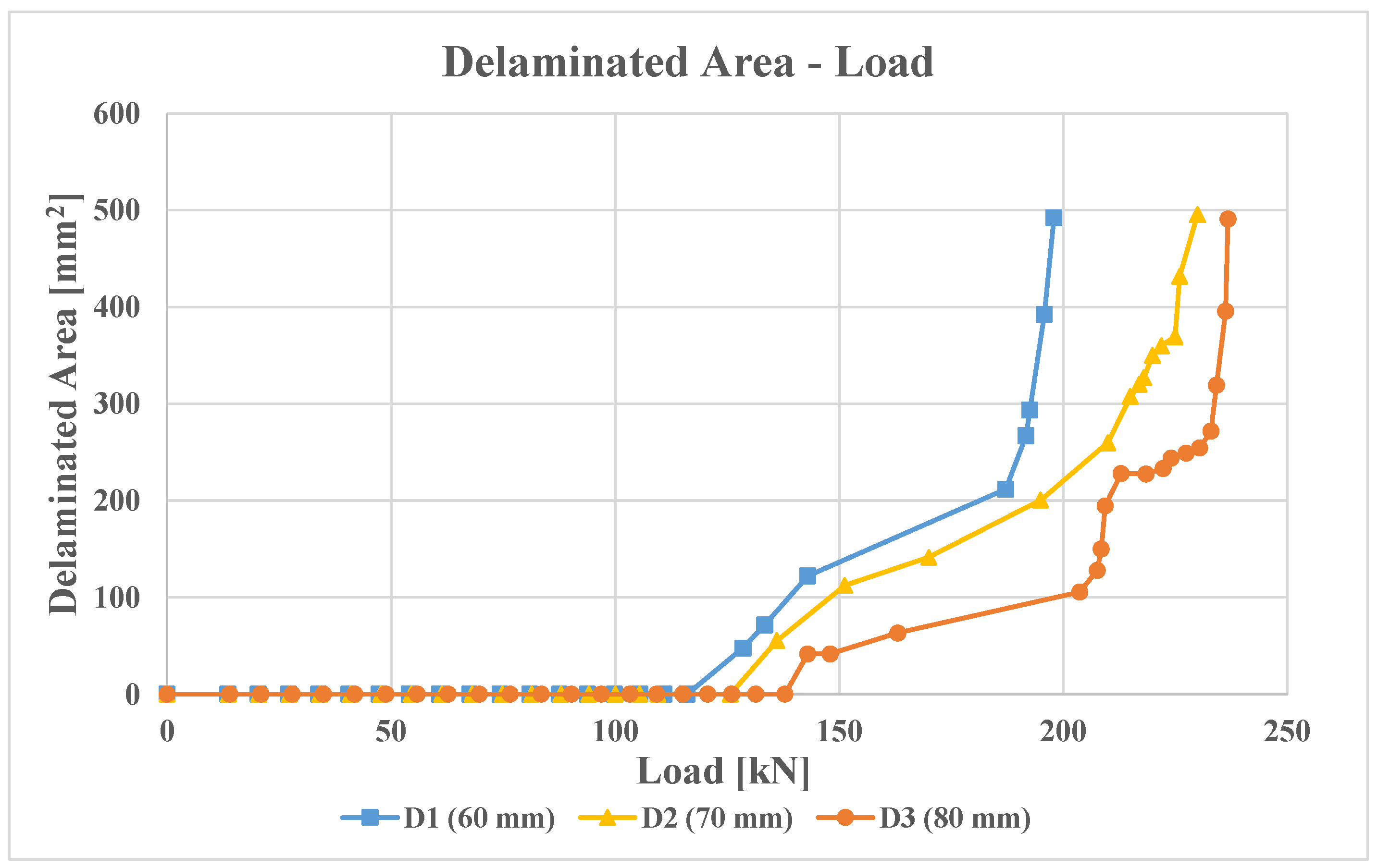 Polymers 16 03118 g008