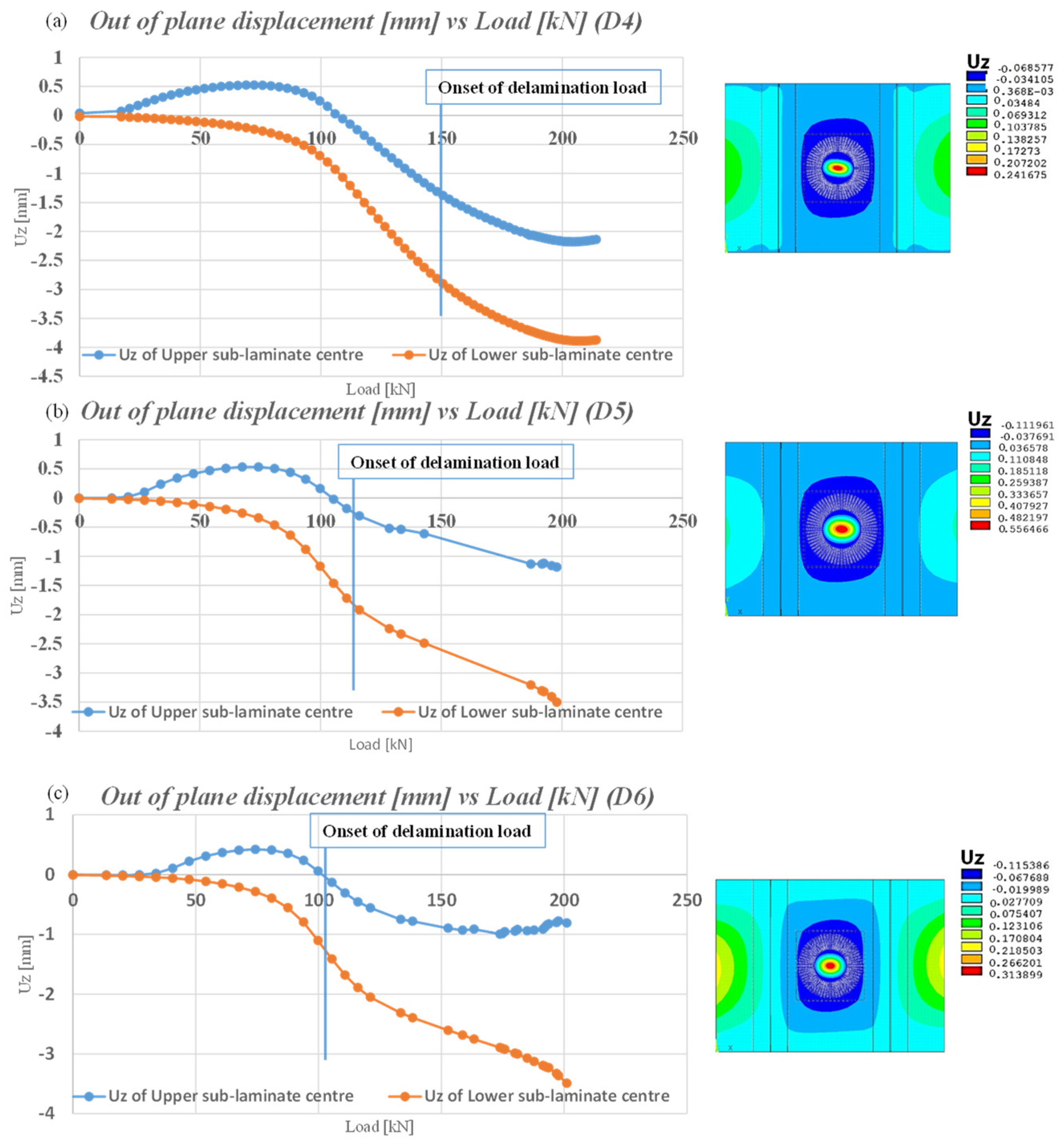 Polymers 16 03118 g009