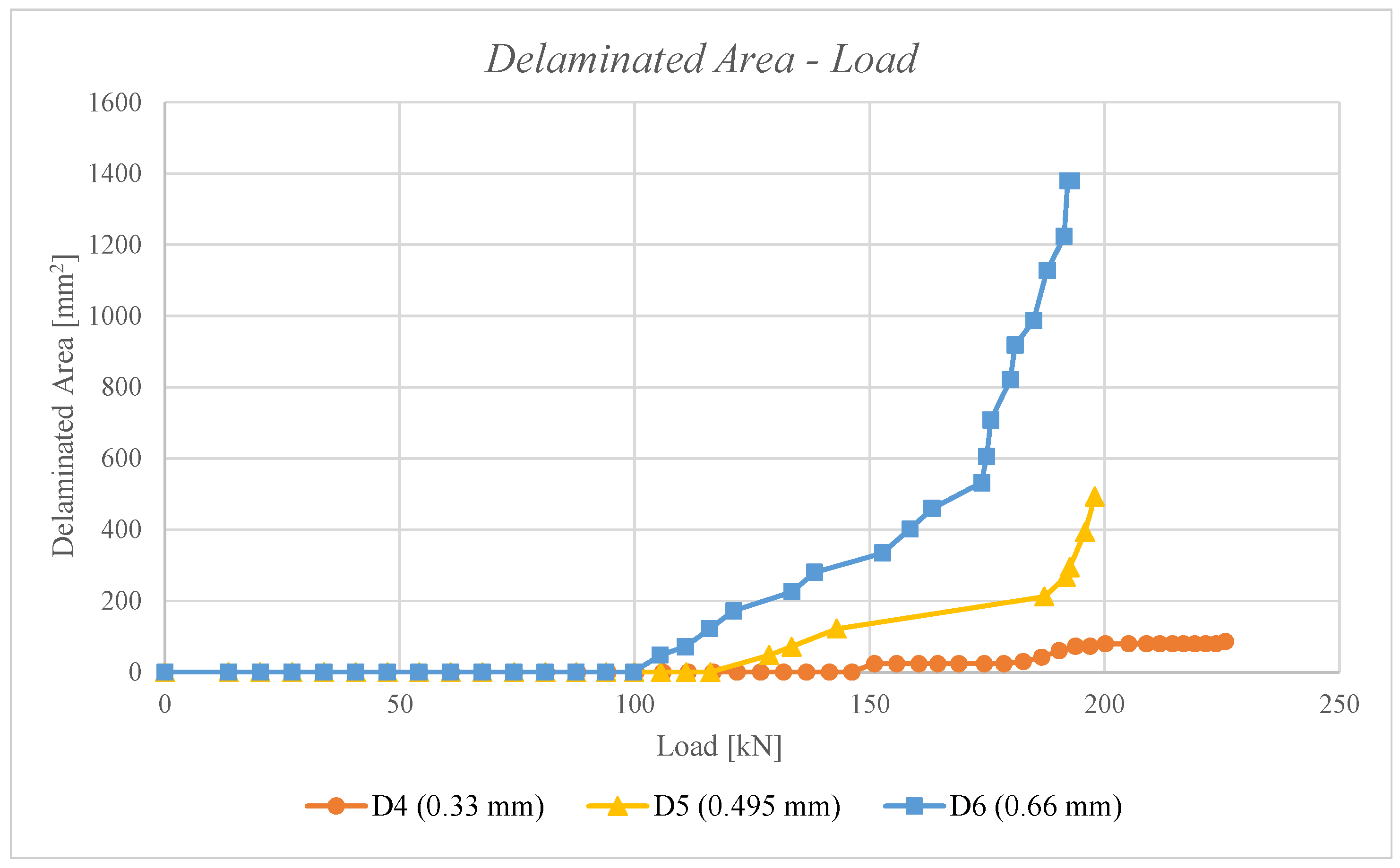 Polymers 16 03118 g010