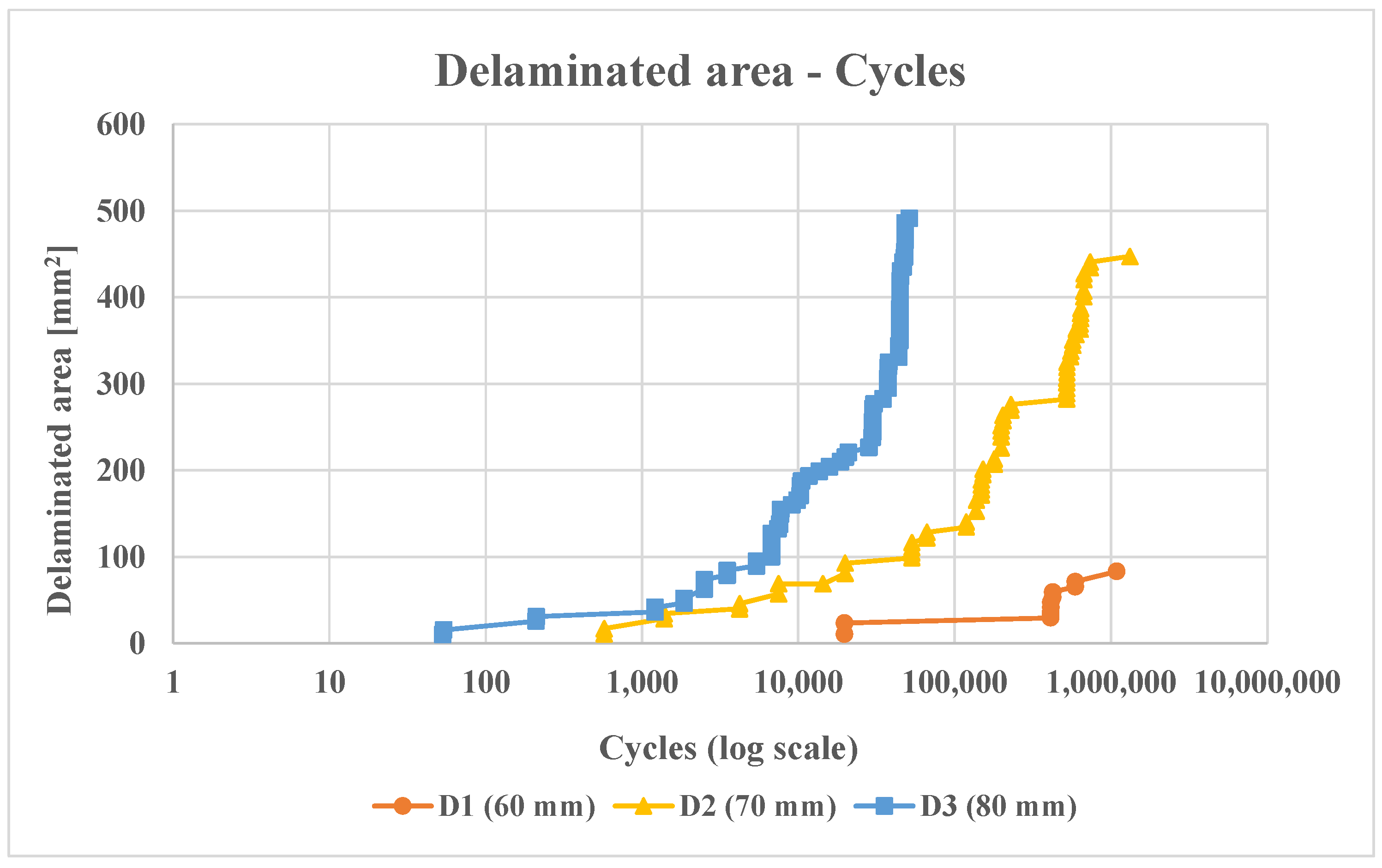 Polymers 16 03118 g011