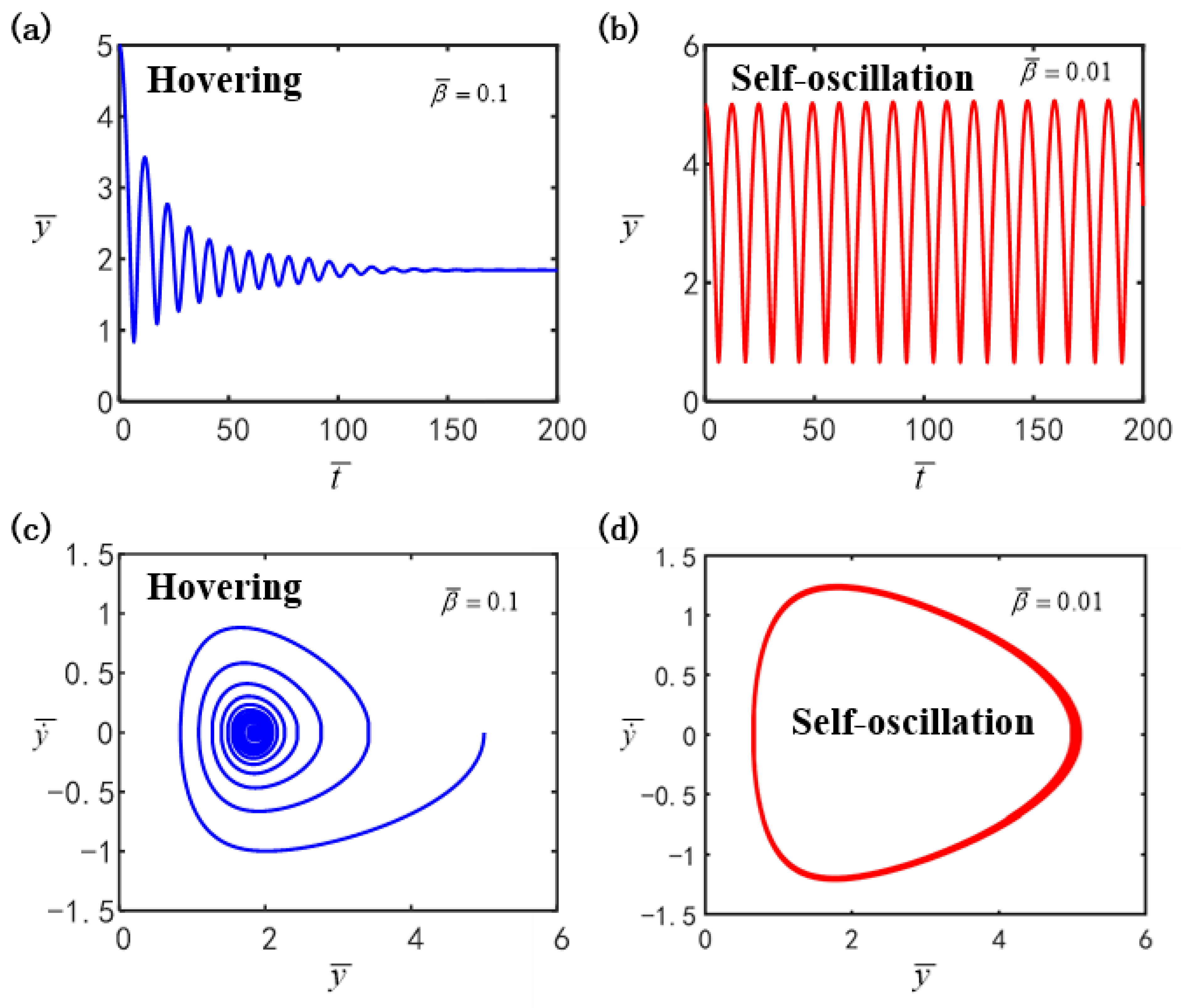 Polymers 16 03119 g002