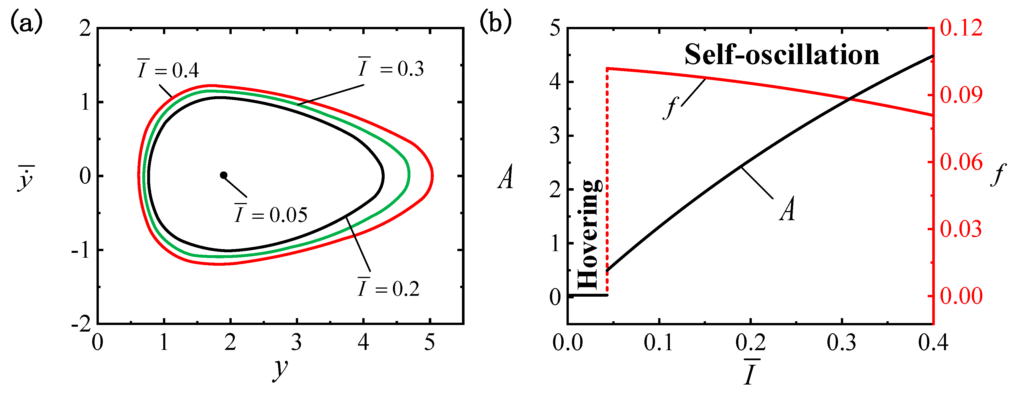 Polymers 16 03119 g004