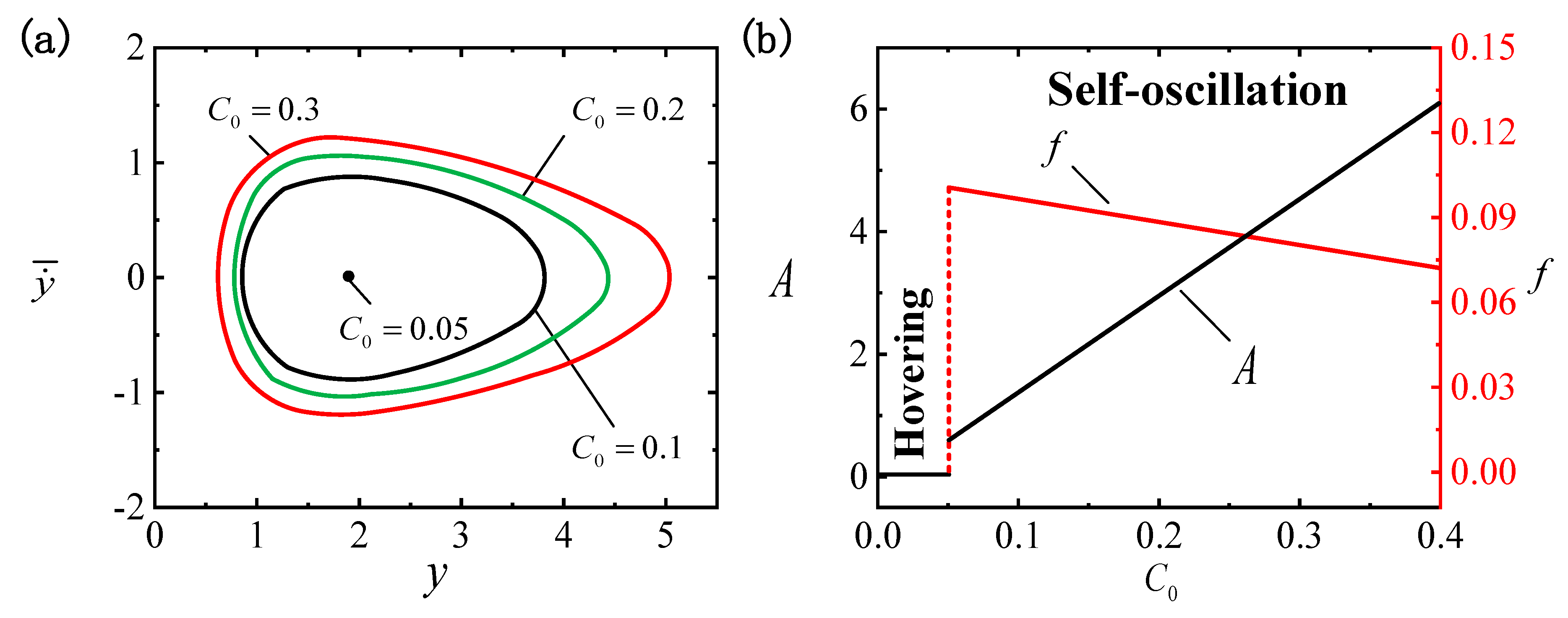 Polymers 16 03119 g005