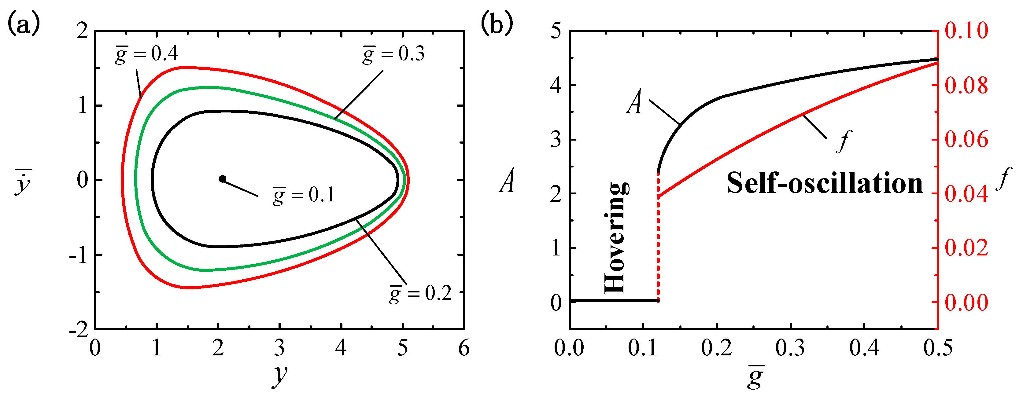 Polymers 16 03119 g007