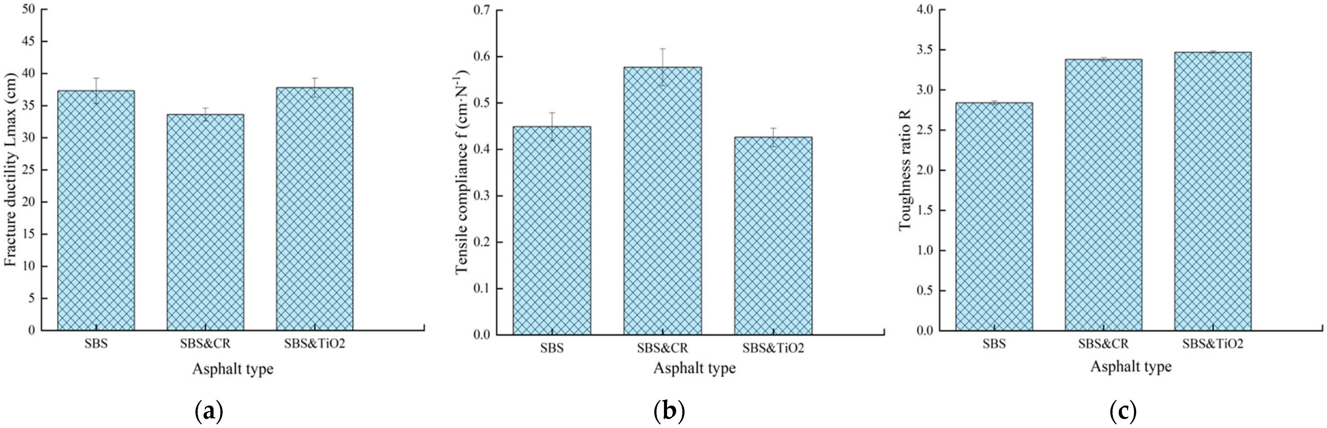 Polymers 16 03121 g007