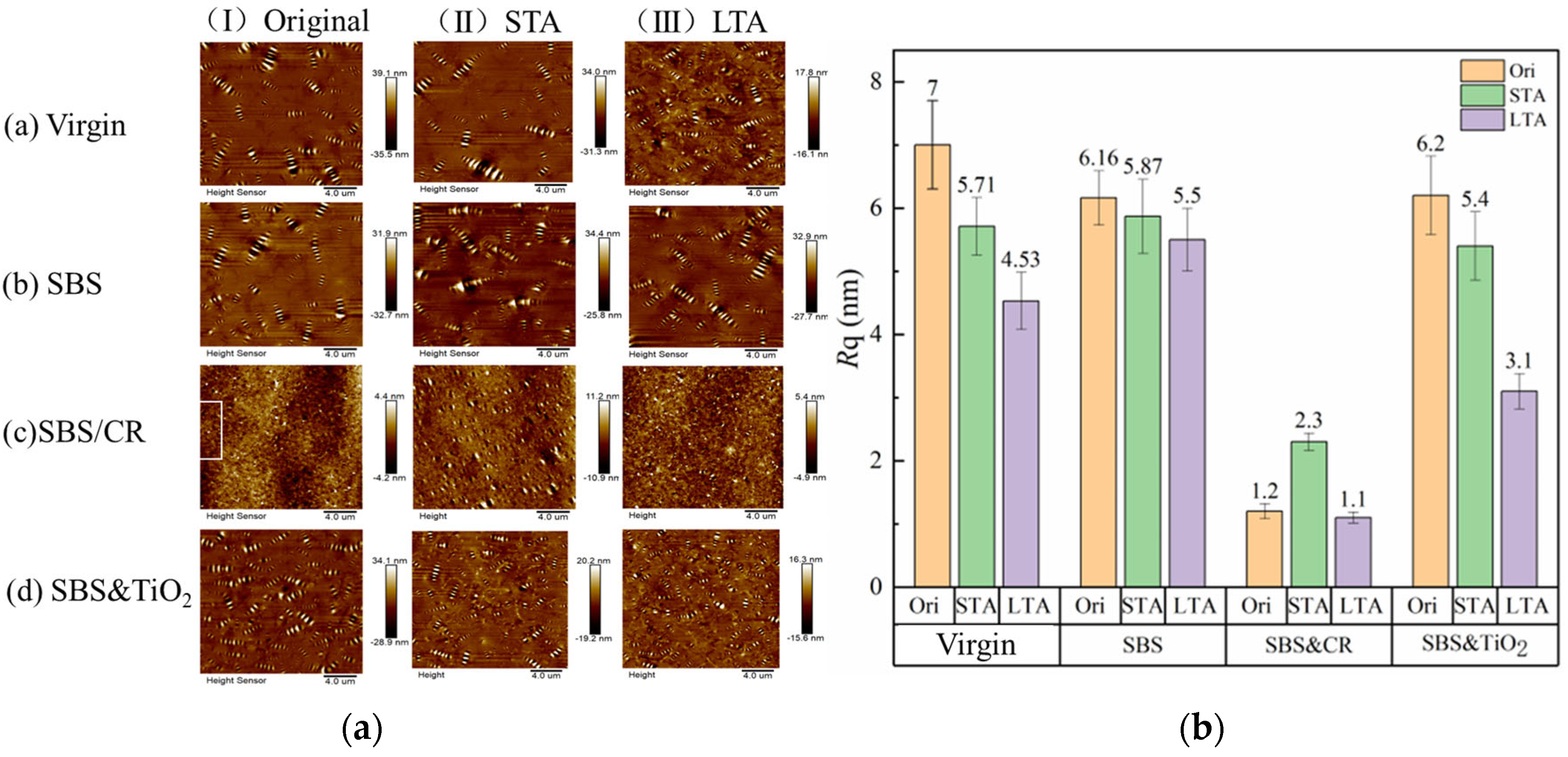 Polymers 16 03121 g011