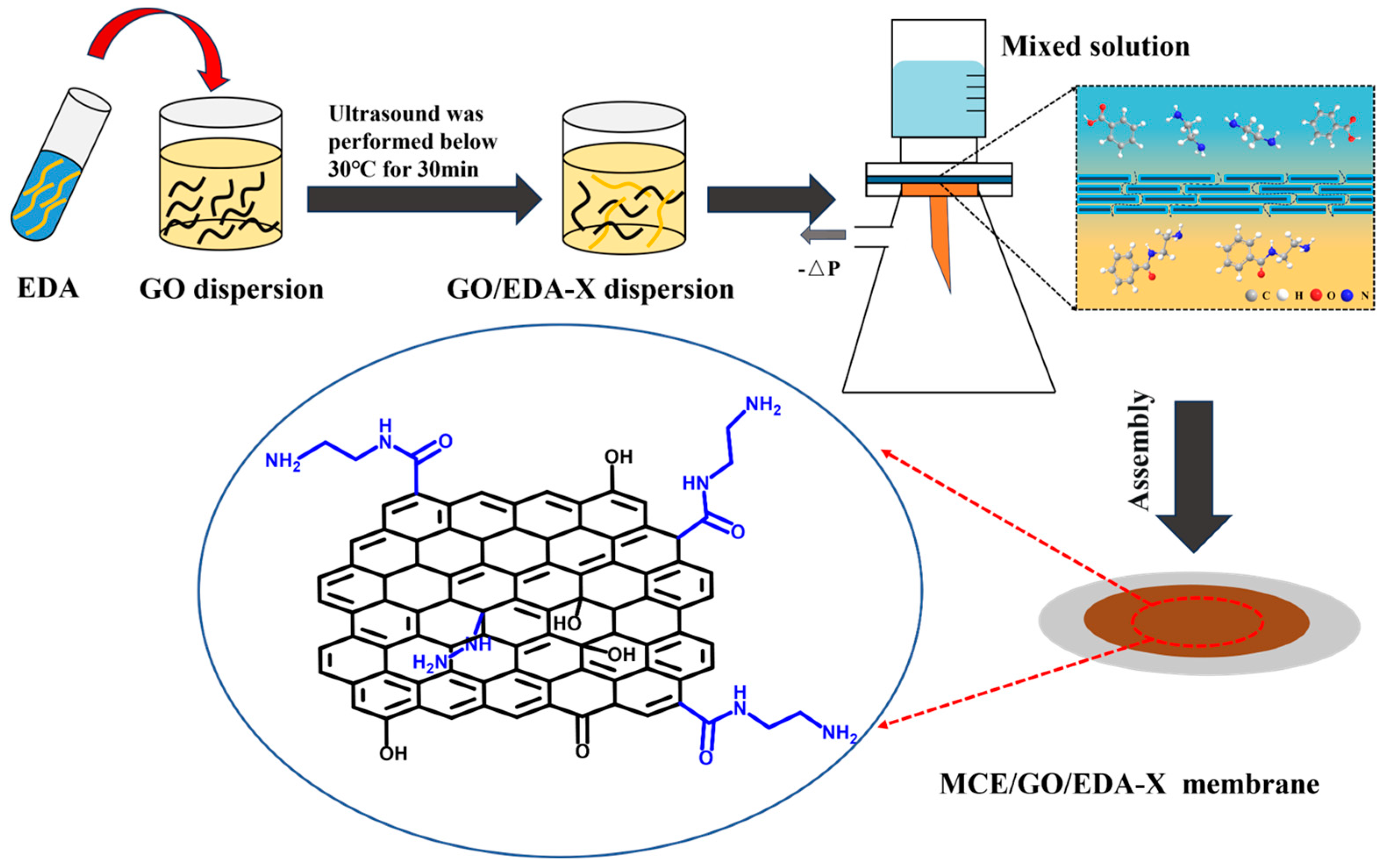 Polymers 16 03123 g001
