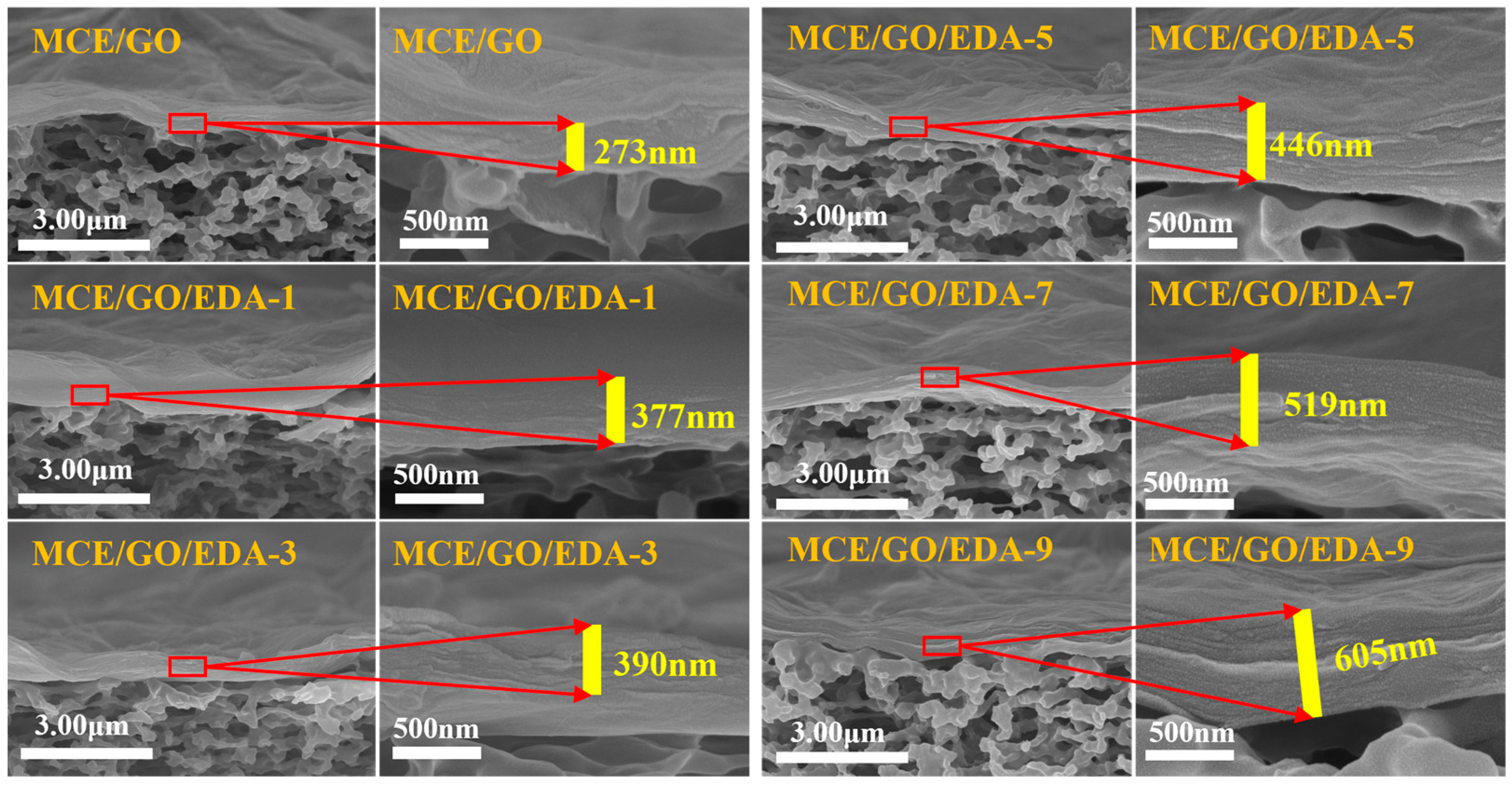 Polymers 16 03123 g007