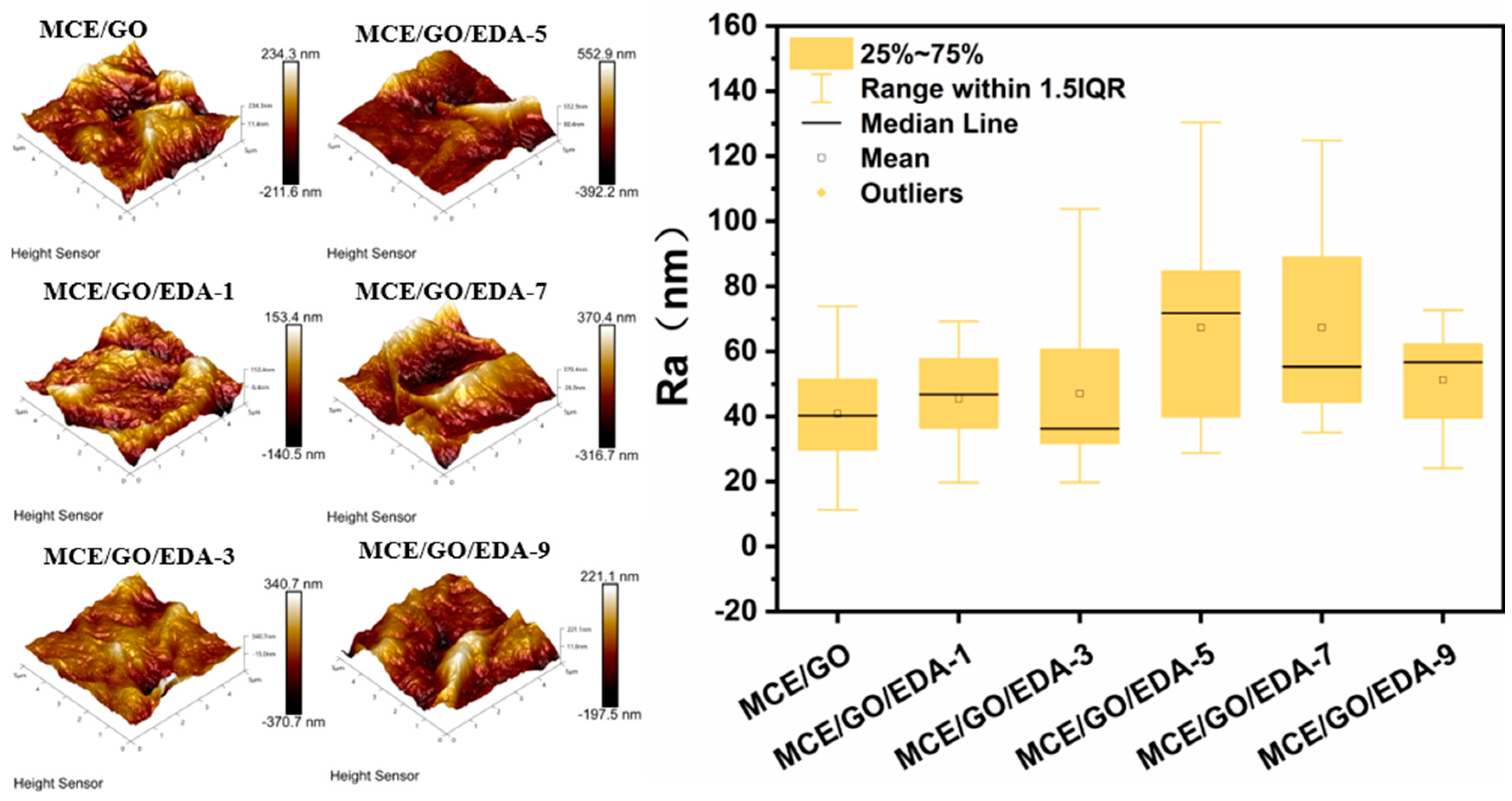 Polymers 16 03123 g008